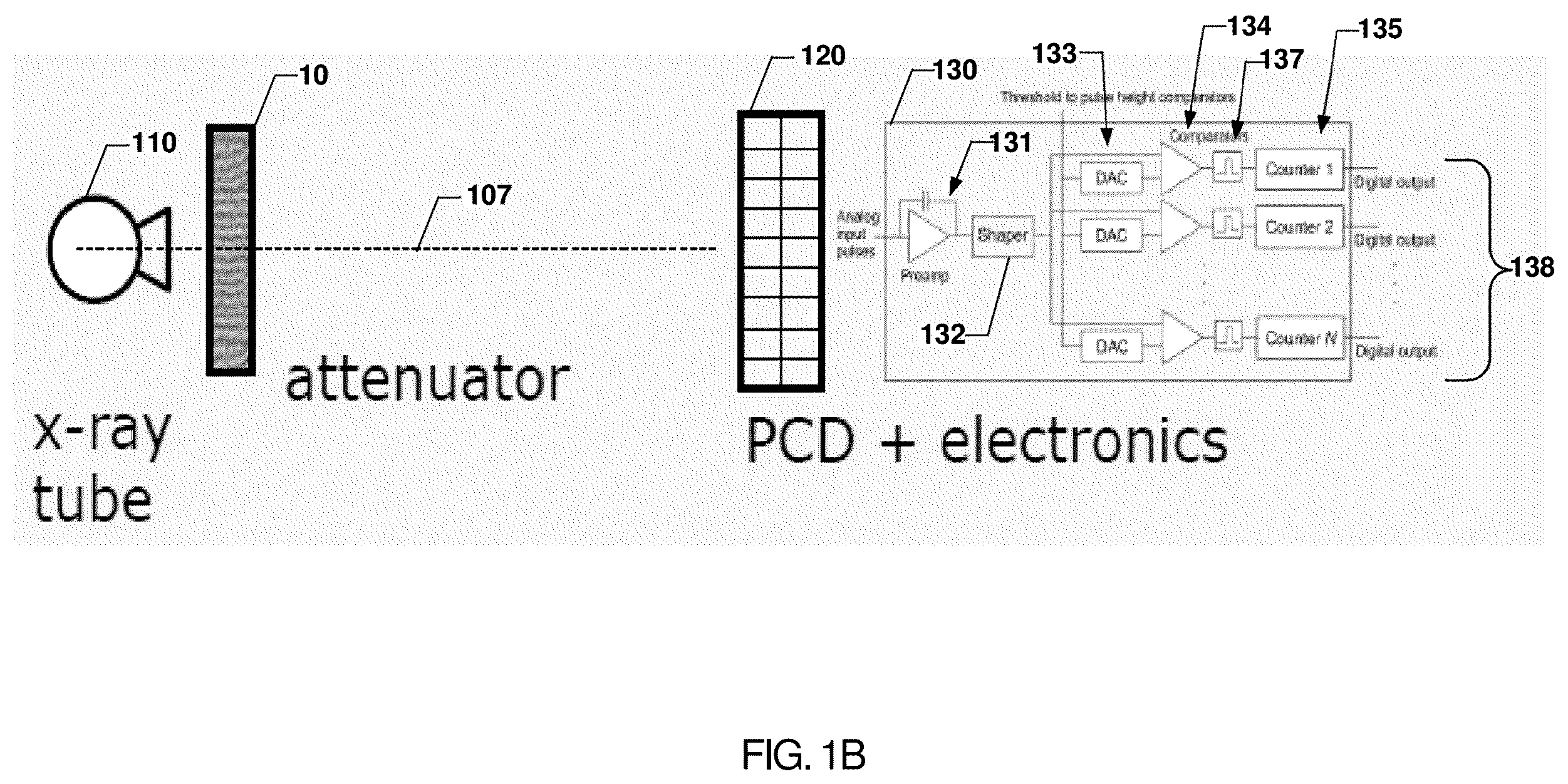 Patent US12350087 Figure 2 – Systems and methods for measuring bone mass density using energy discriminating photon-counting X-ray detector