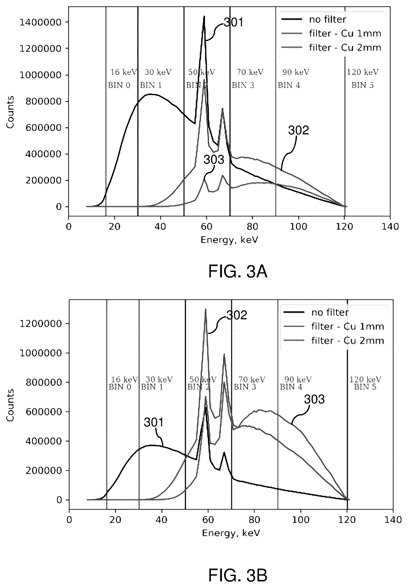 Patent US12350087 Figure 4 – Systems and methods for measuring bone mass density using energy discriminating photon-counting X-ray detector