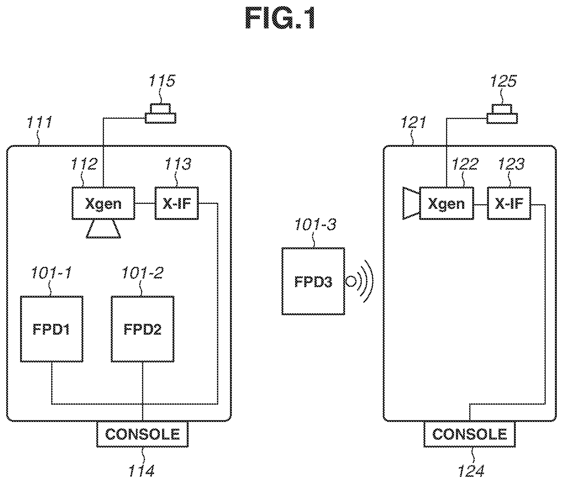 Patent US12350088 Figure 1 – Radiographic imaging apparatus, radiographic imaging system, and control apparatus of radiographic imaging apparatus