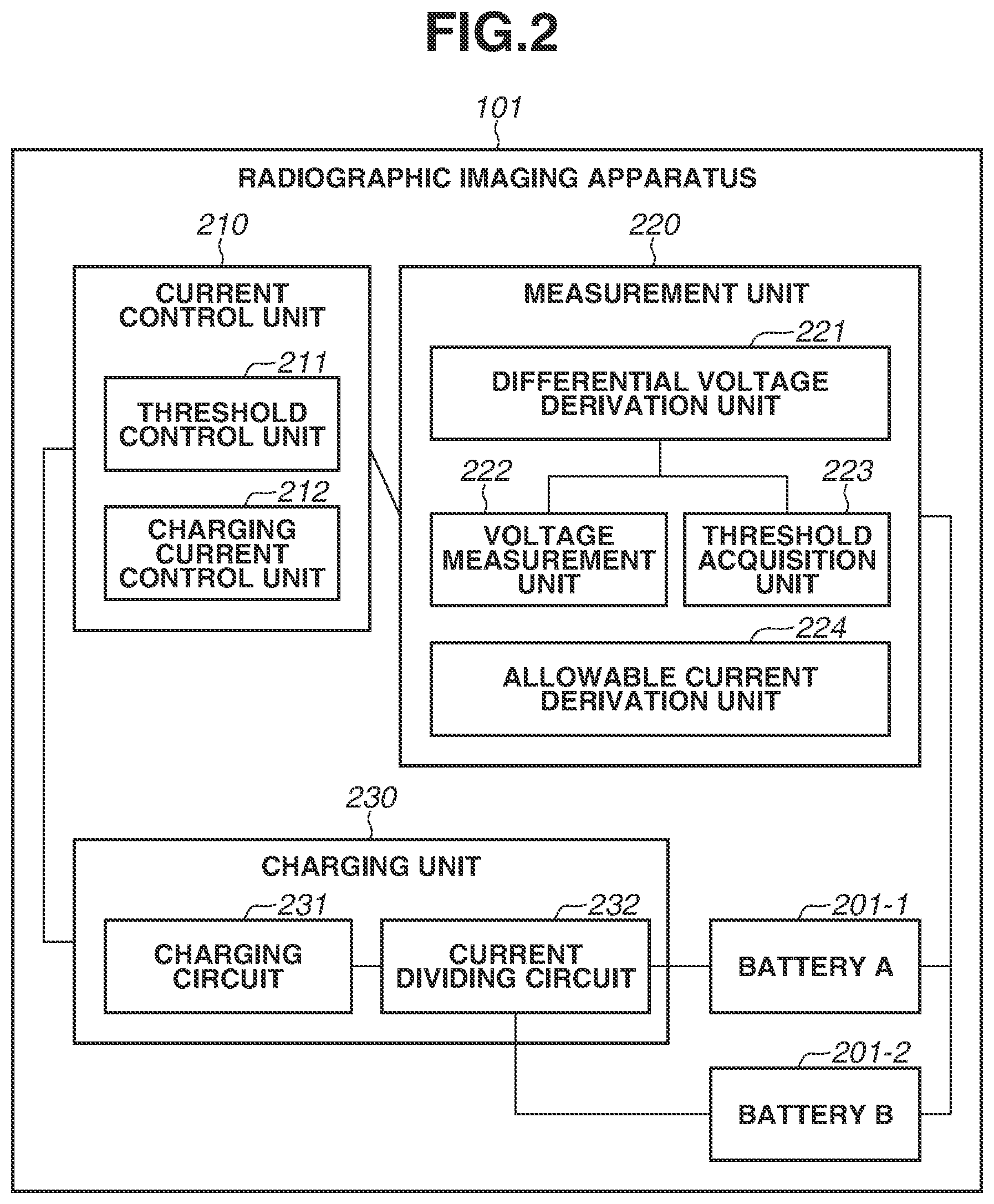Patent US12350088 Figure 2 – Radiographic imaging apparatus, radiographic imaging system, and control apparatus of radiographic imaging apparatus