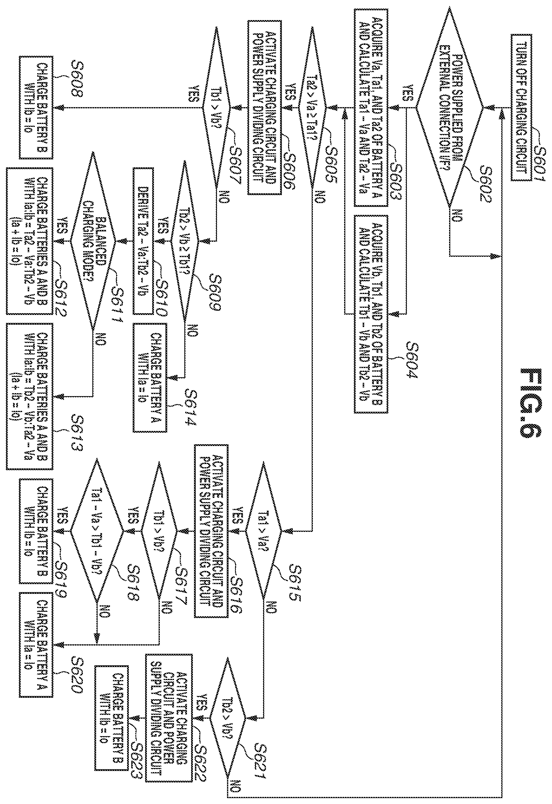 Patent US12350088 Figure 6 – Radiographic imaging apparatus, radiographic imaging system, and control apparatus of radiographic imaging apparatus