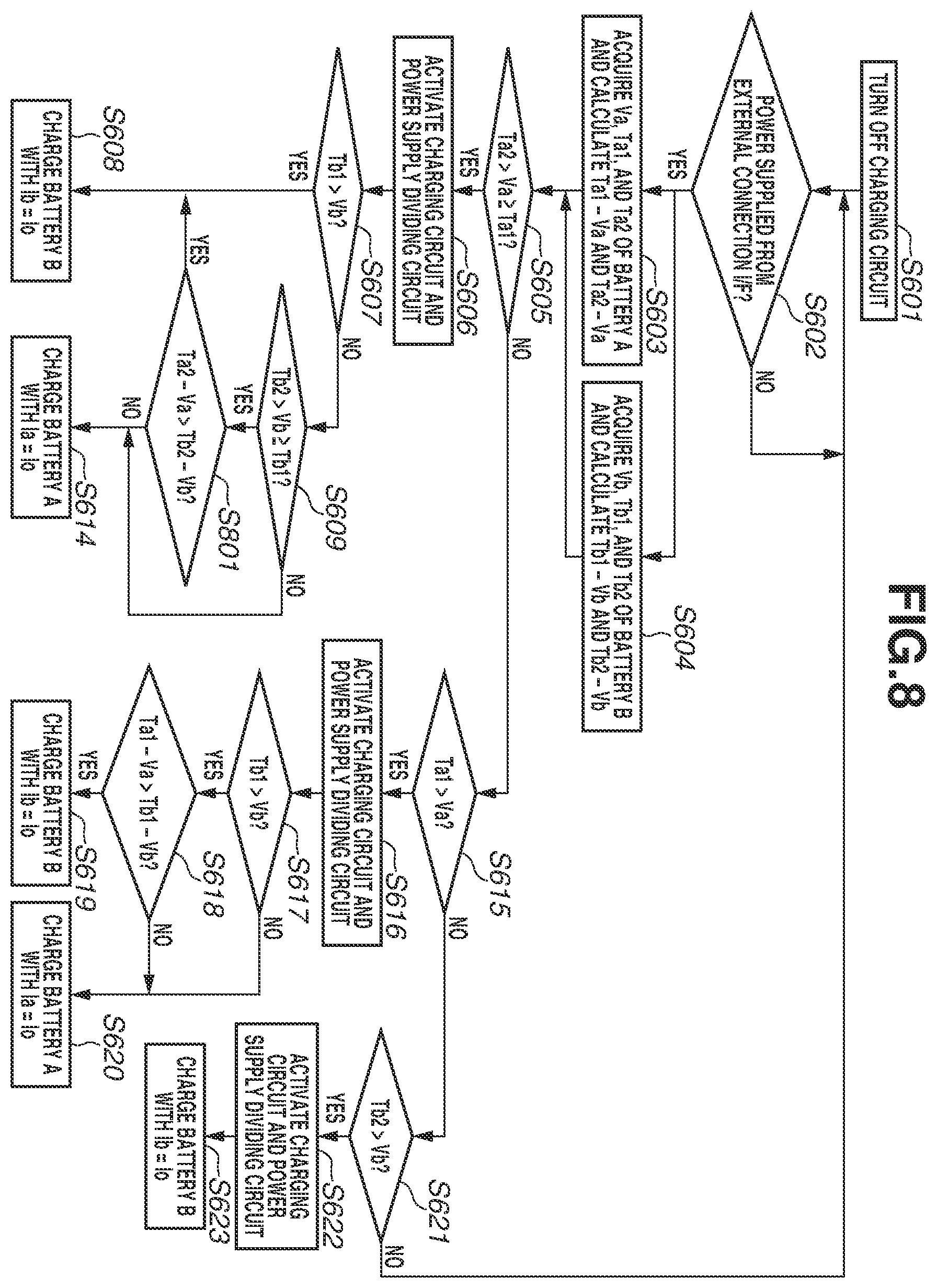 Patent US12350088 Figure 8 – Radiographic imaging apparatus, radiographic imaging system, and control apparatus of radiographic imaging apparatus