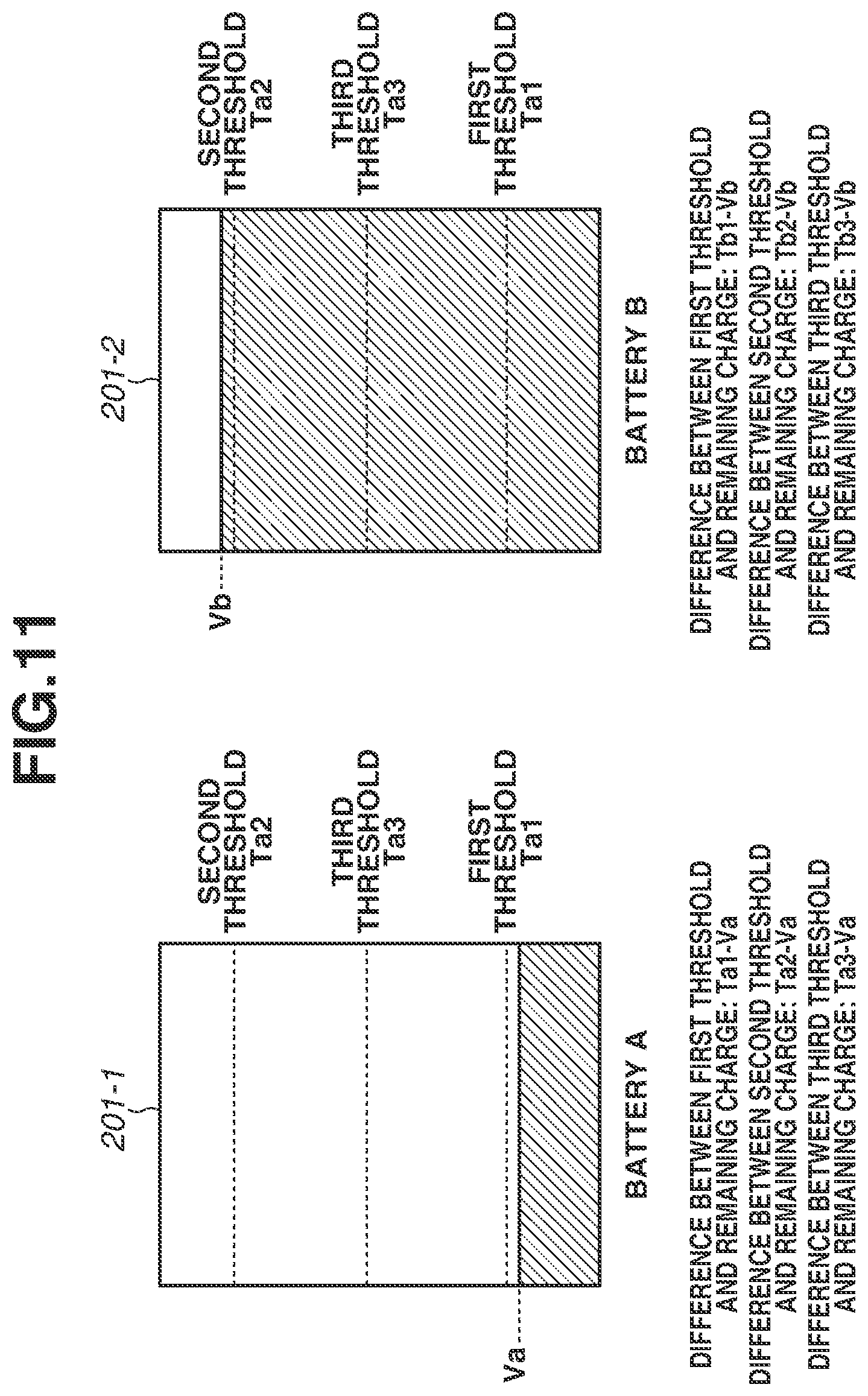 Patent US12350088 Figure 11 – Radiographic imaging apparatus, radiographic imaging system, and control apparatus of radiographic imaging apparatus