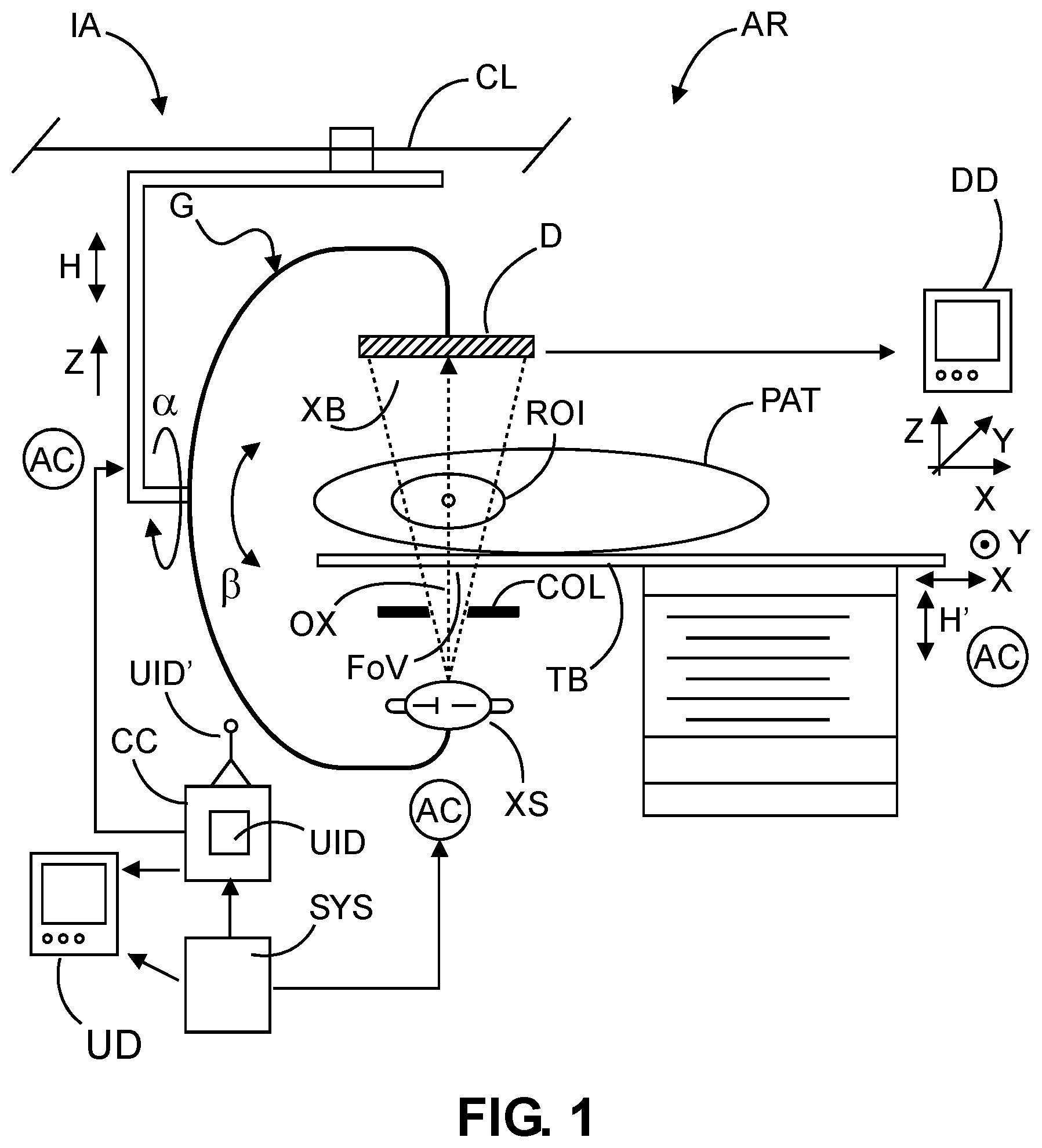 Patent US12350089 Figure 1 – Adaptive collimation for interventional x-ray