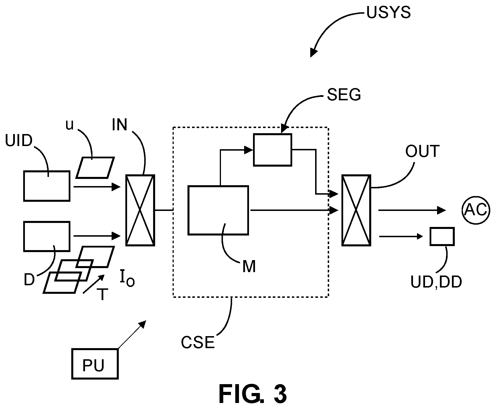 Patent US12350089 Figure 3 – Adaptive collimation for interventional x-ray
