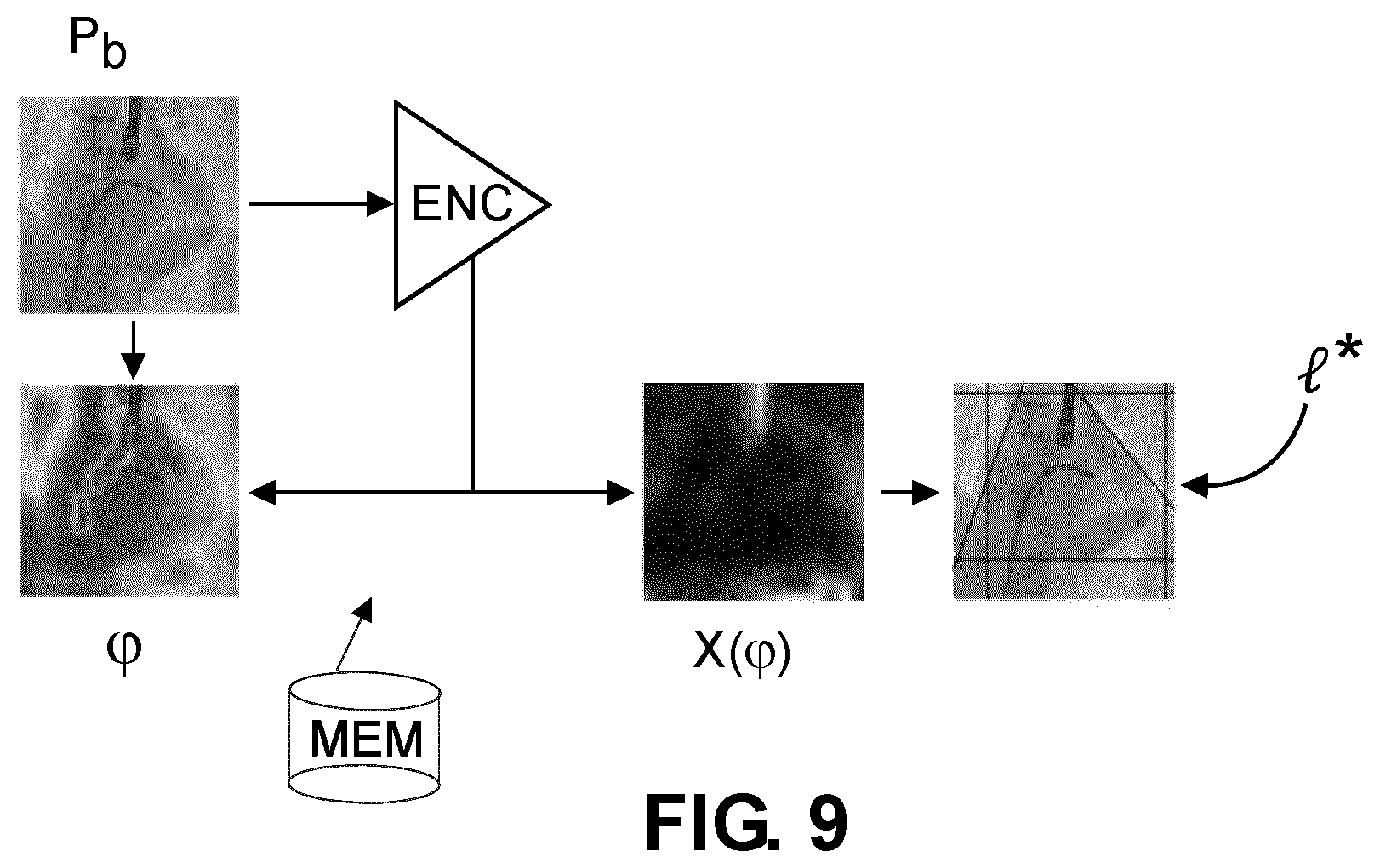 Patent US12350089 Figure 9 – Adaptive collimation for interventional x-ray