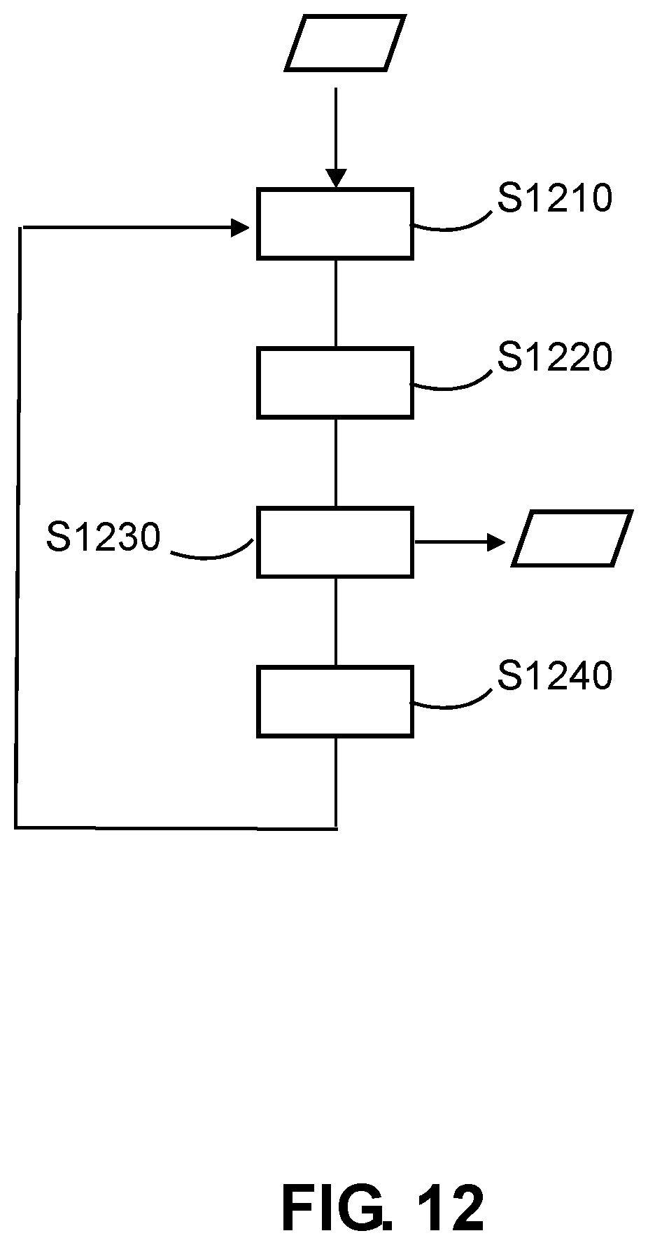 Patent US12350089 Figure 12 – Adaptive collimation for interventional x-ray