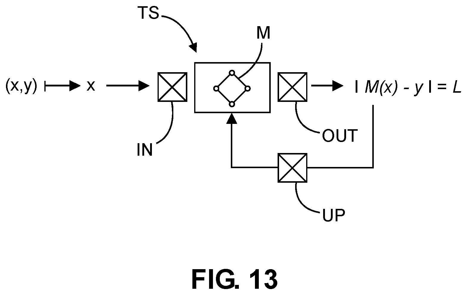 Patent US12350089 Figure 13 – Adaptive collimation for interventional x-ray