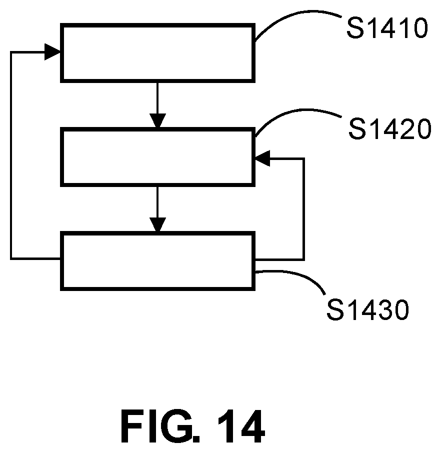 Patent US12350089 Figure 14 – Adaptive collimation for interventional x-ray