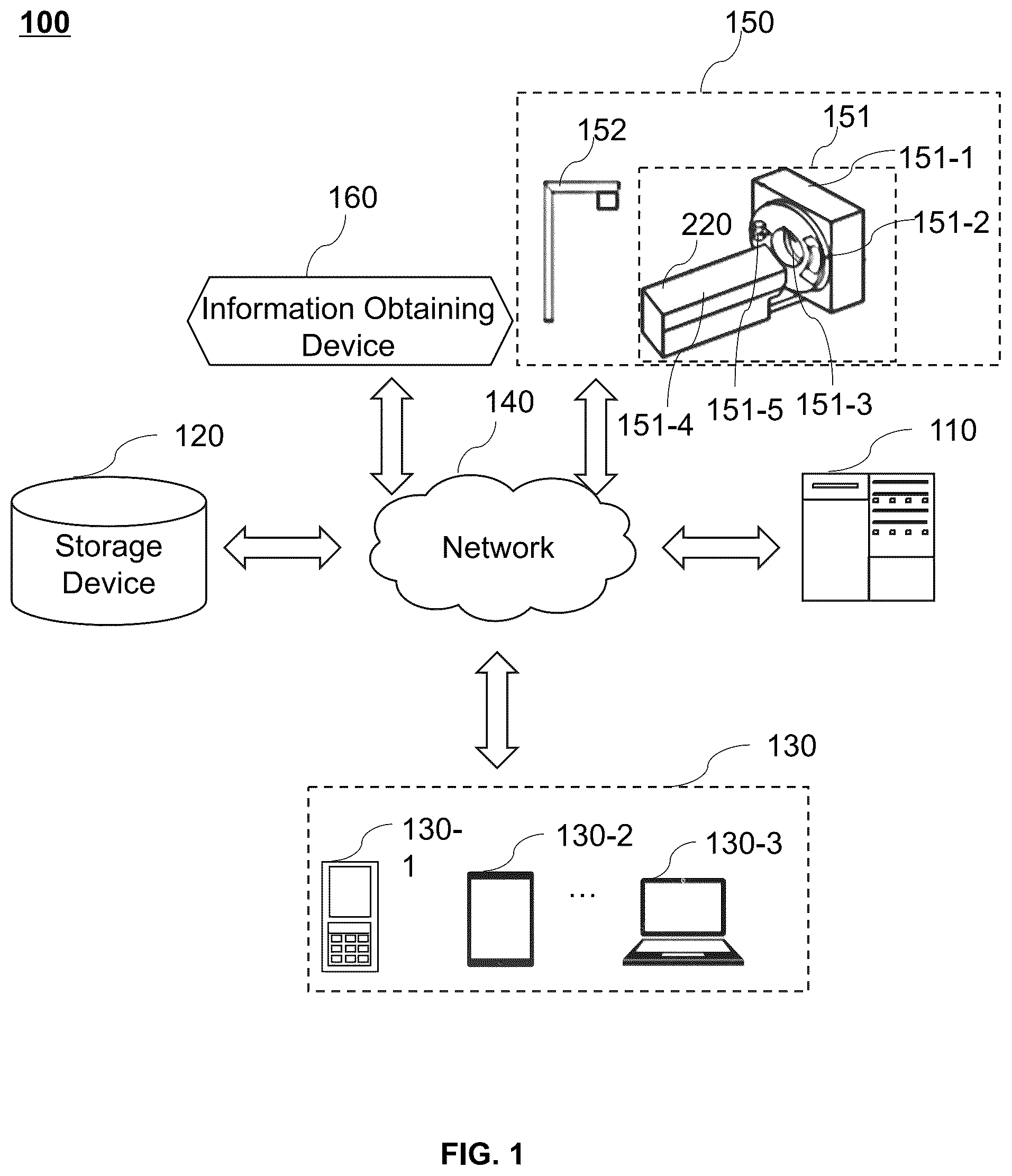 Patent US12350090 — Methods and systems for controlling medical devices — Figure 1
