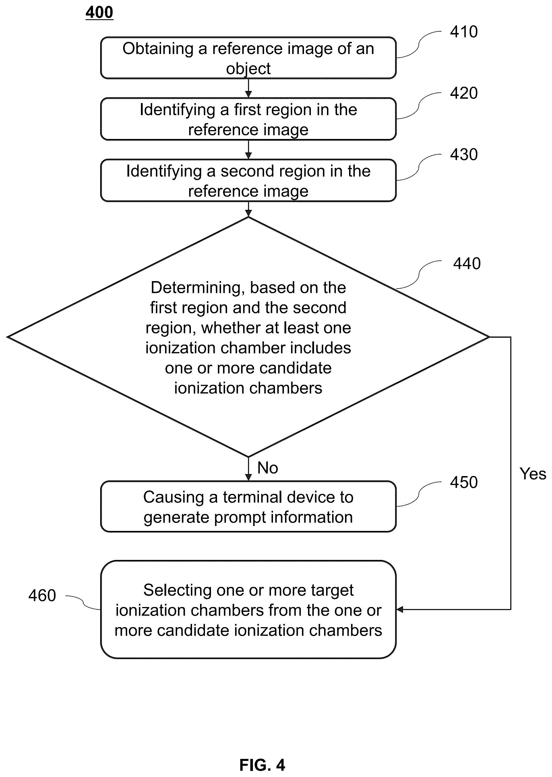 Patent US12350090 Figure 3 – Methods and systems for controlling medical devices