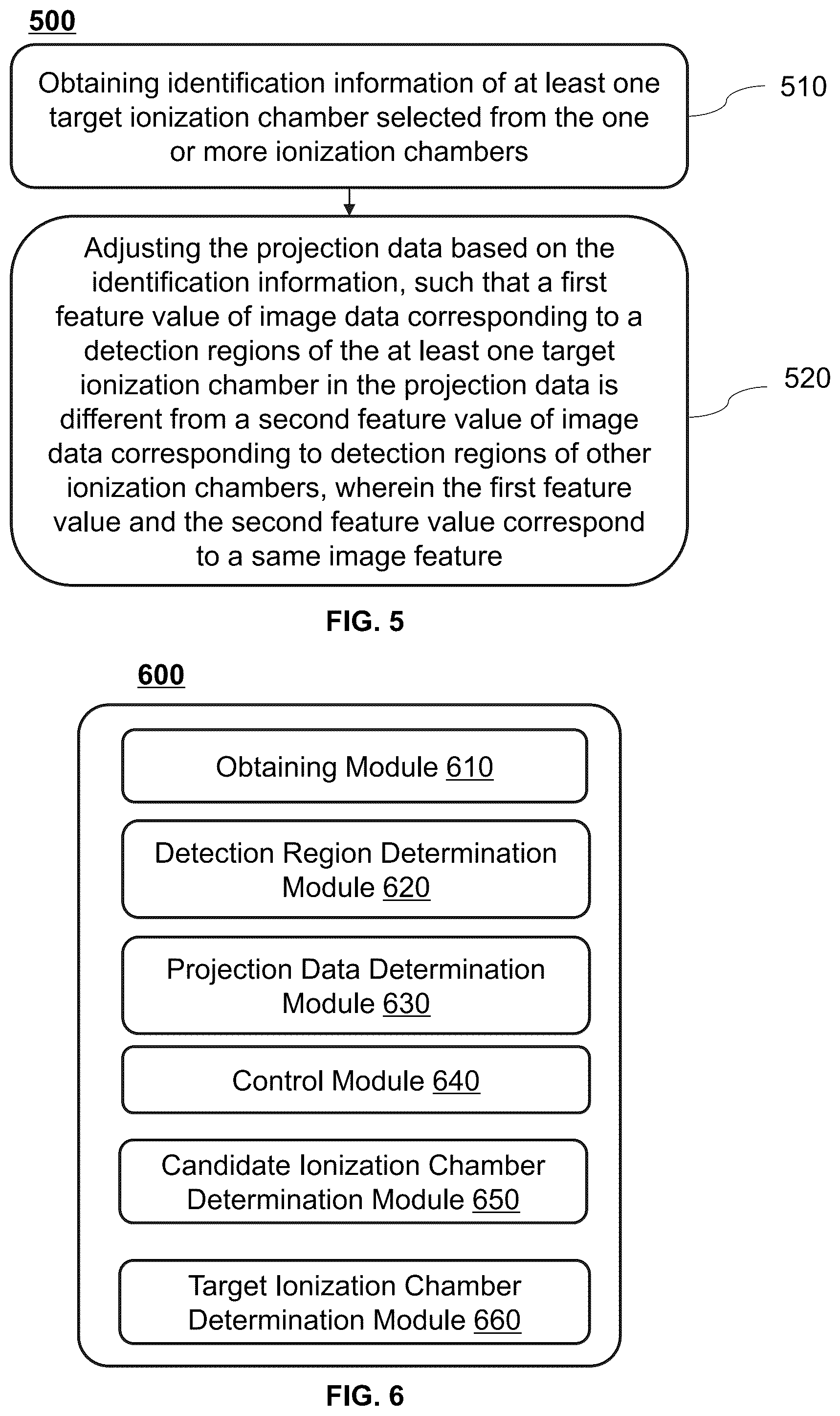 Patent US12350090 Figure 4 – Methods and systems for controlling medical devices