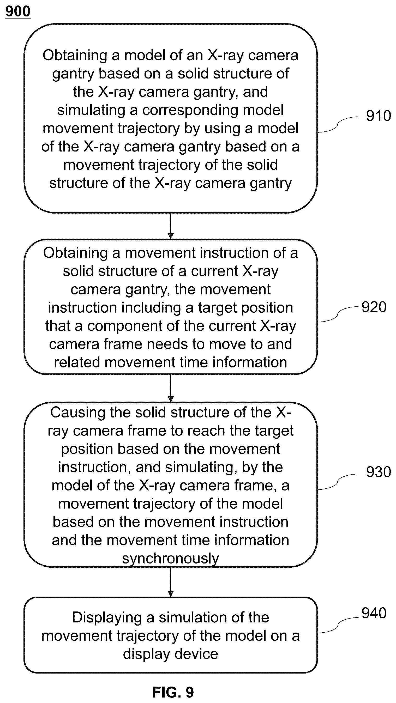 Patent US12350090 Figure 8 – Methods and systems for controlling medical devices