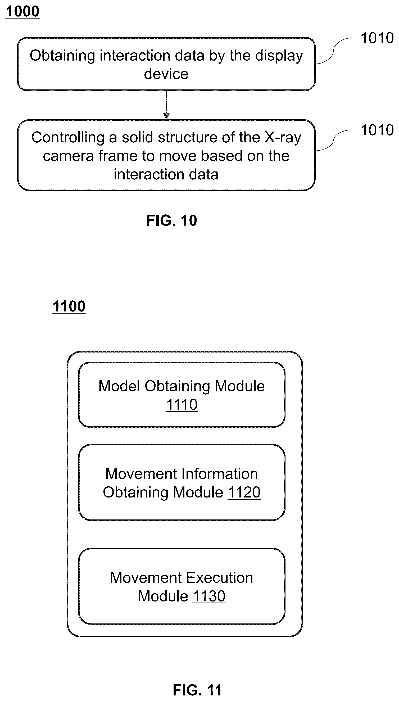 Patent US12350090 Figure 9 – Methods and systems for controlling medical devices