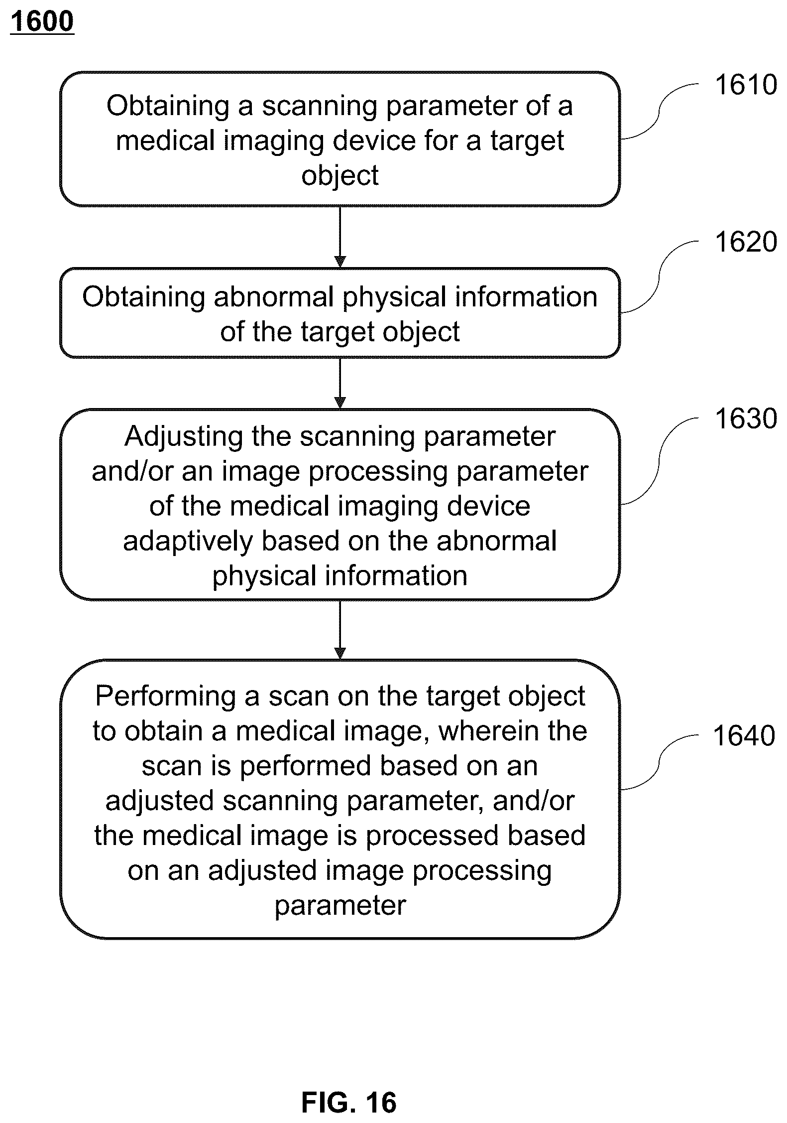 Patent US12350090 Figure 13 – Methods and systems for controlling medical devices