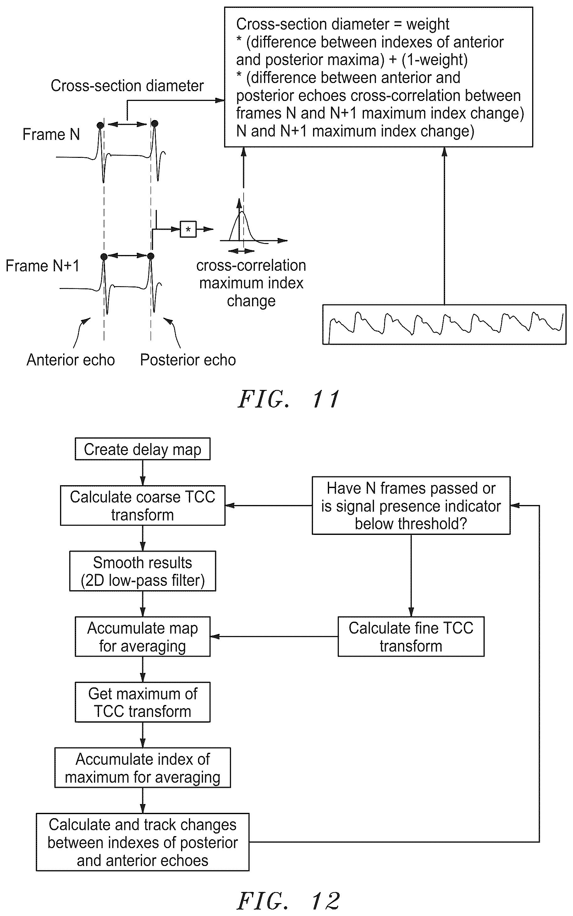 Patent US12350093 Figure 8 – Apparatus and method for tracking blood vessel cross-section