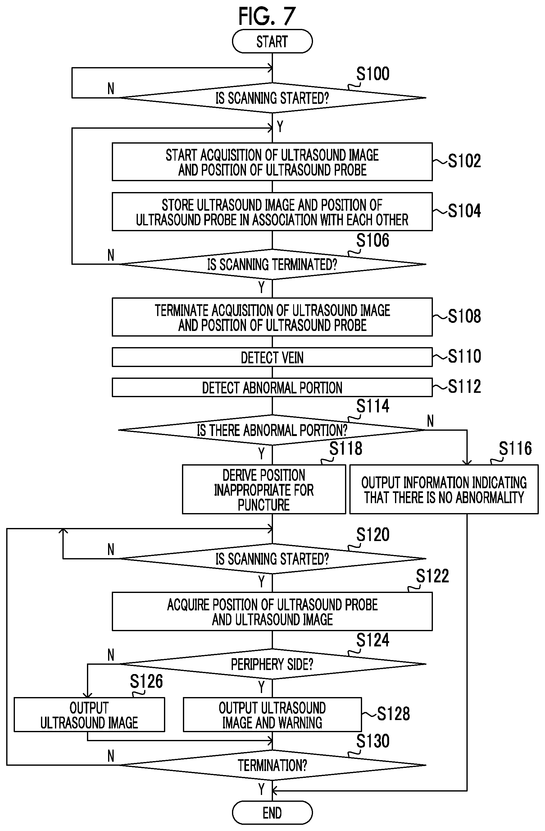 Patent US12350094 Figure 4 – Information processing apparatus, ultrasound diagnostic apparatus, information processing method, and information processing program