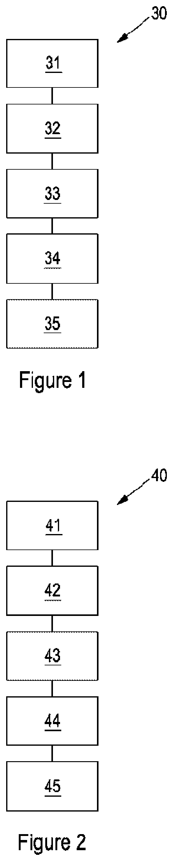 Patent US12350098 Figure 1 – Ultrasound registration