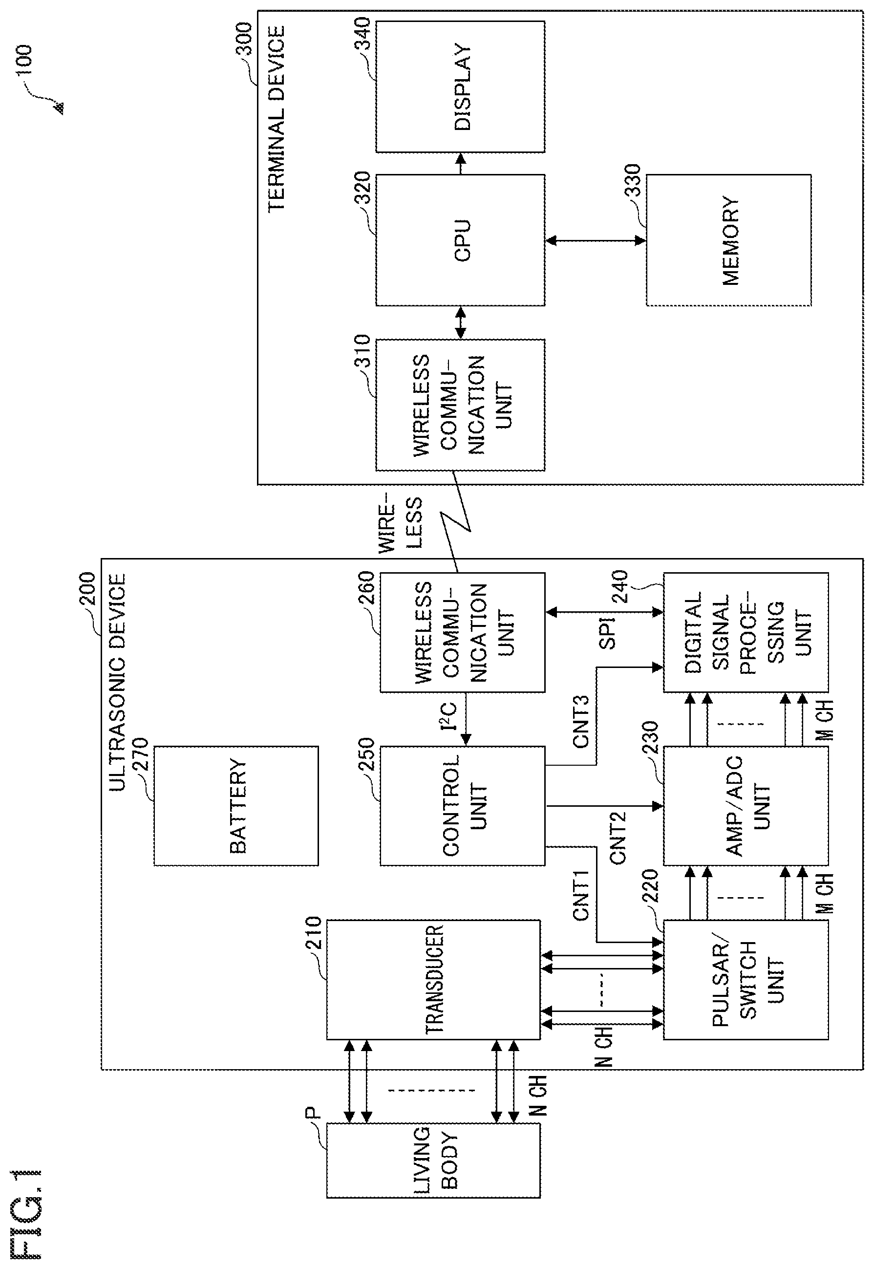 Patent US12350100 Figure 1 – Ultrasonic device and control method of ultrasonic device