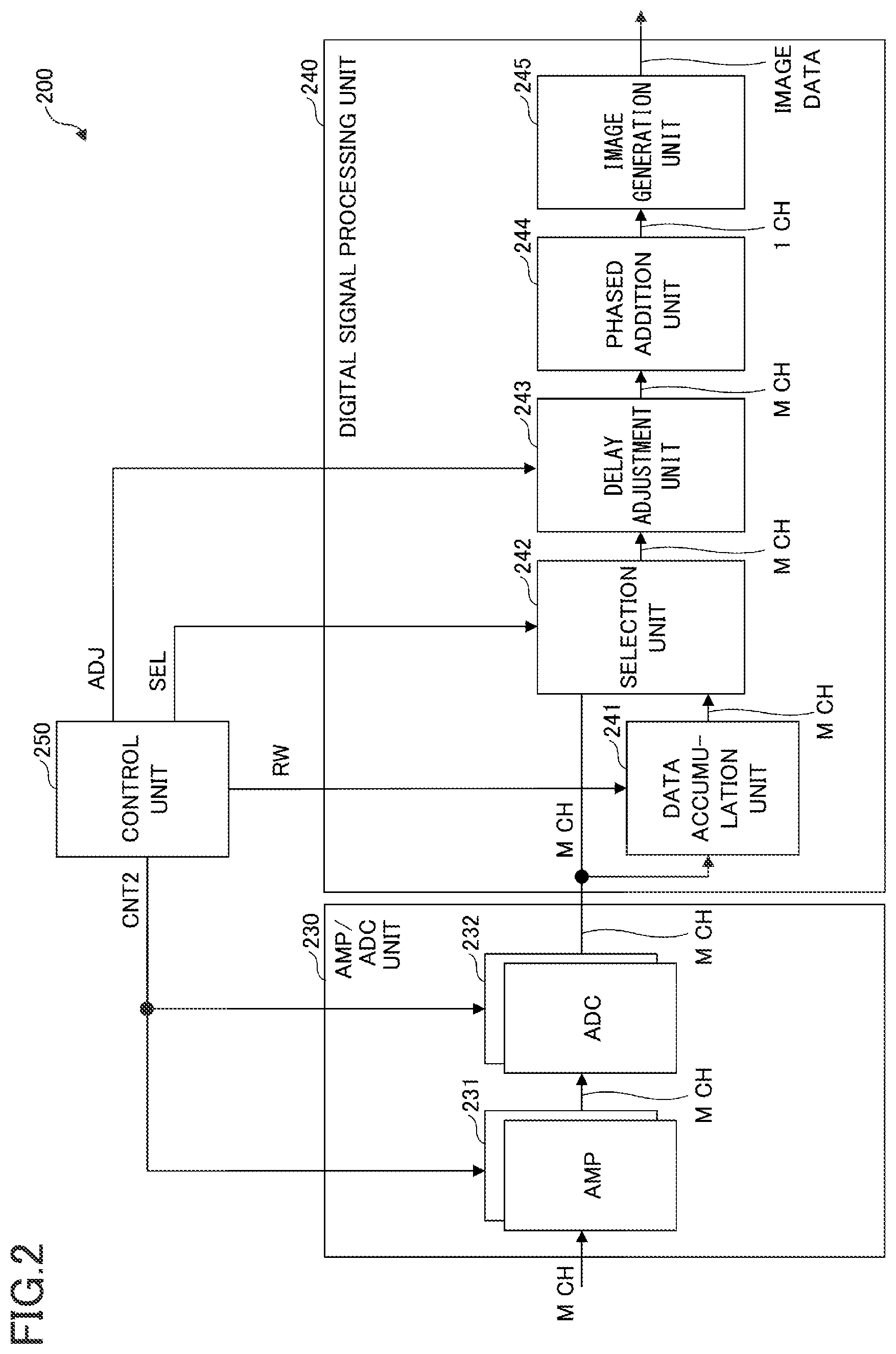 Patent US12350100 Figure 2 – Ultrasonic device and control method of ultrasonic device