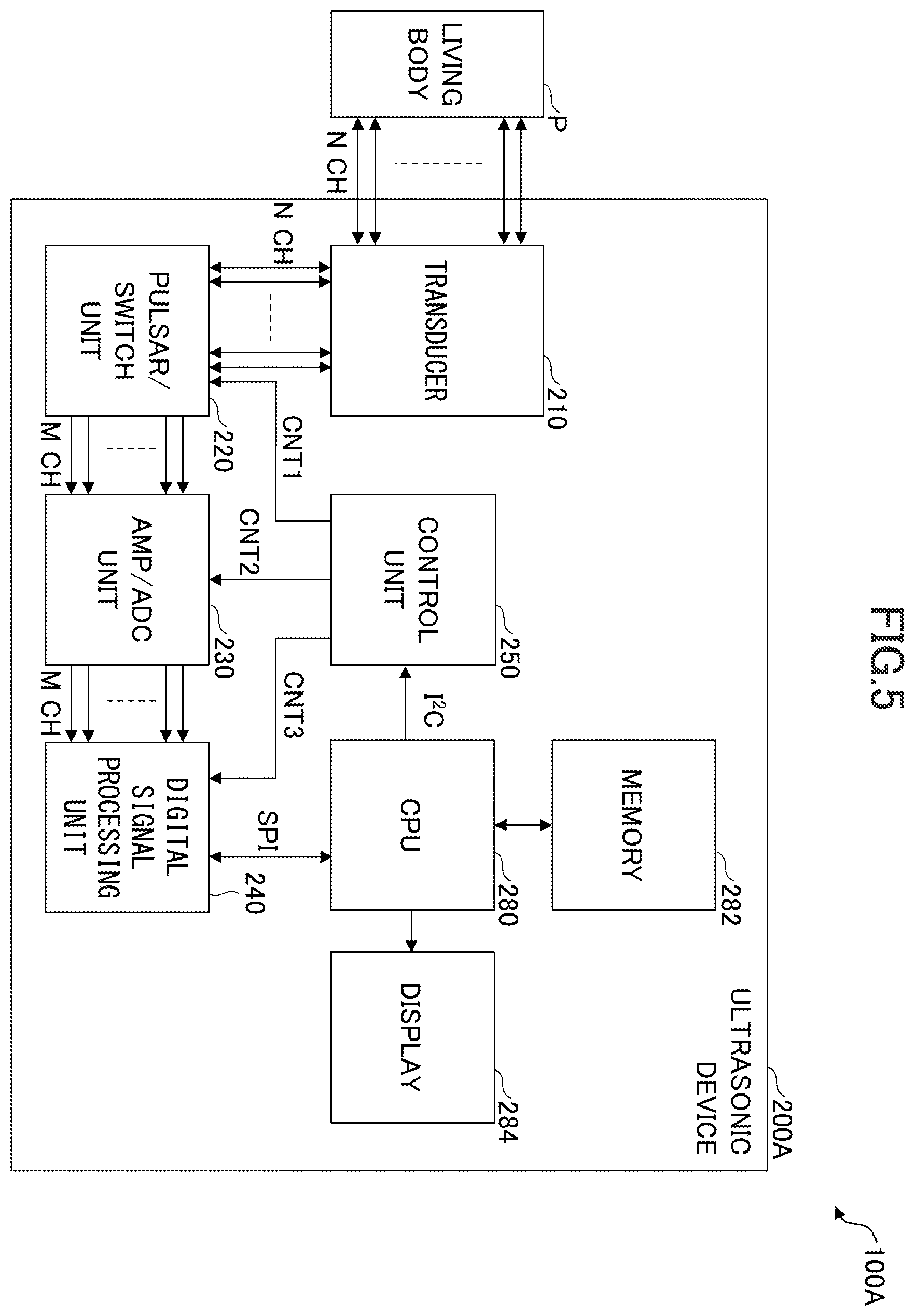 Patent US12350100 Figure 5 – Ultrasonic device and control method of ultrasonic device