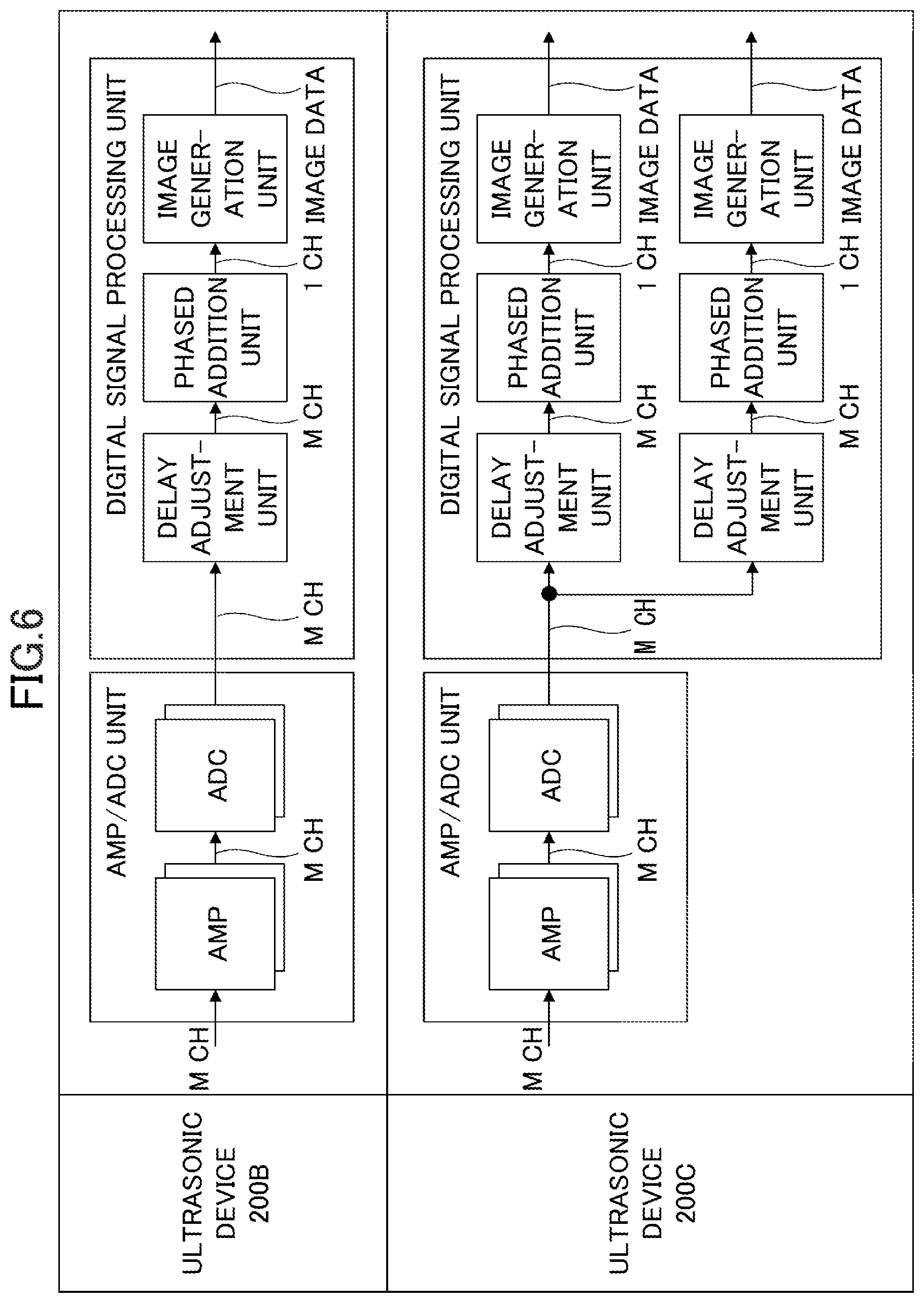 Patent US12350100 Figure 6 – Ultrasonic device and control method of ultrasonic device