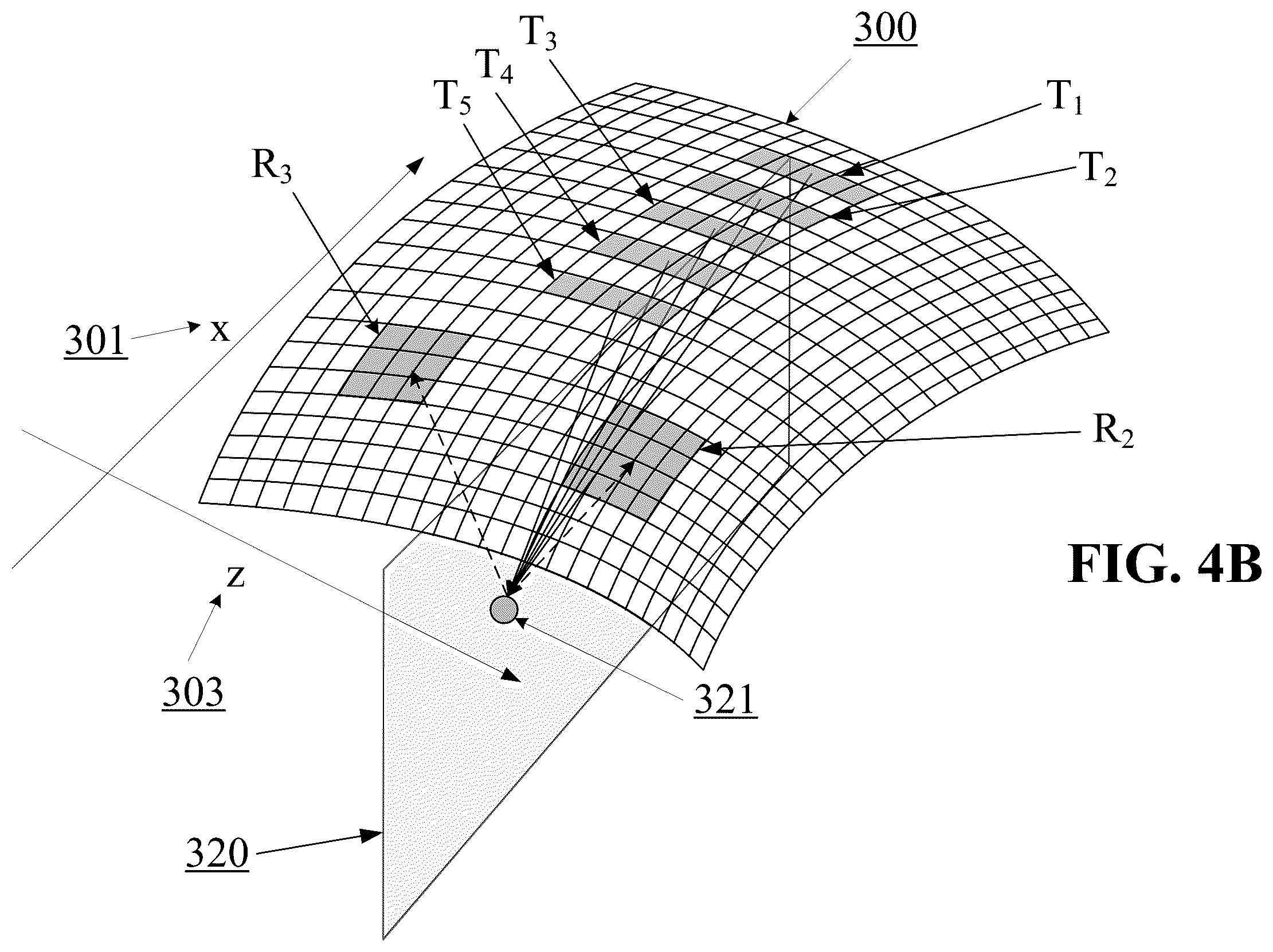 Patent US12350101 Figure 7 – Concave ultrasound transducers and 3D arrays