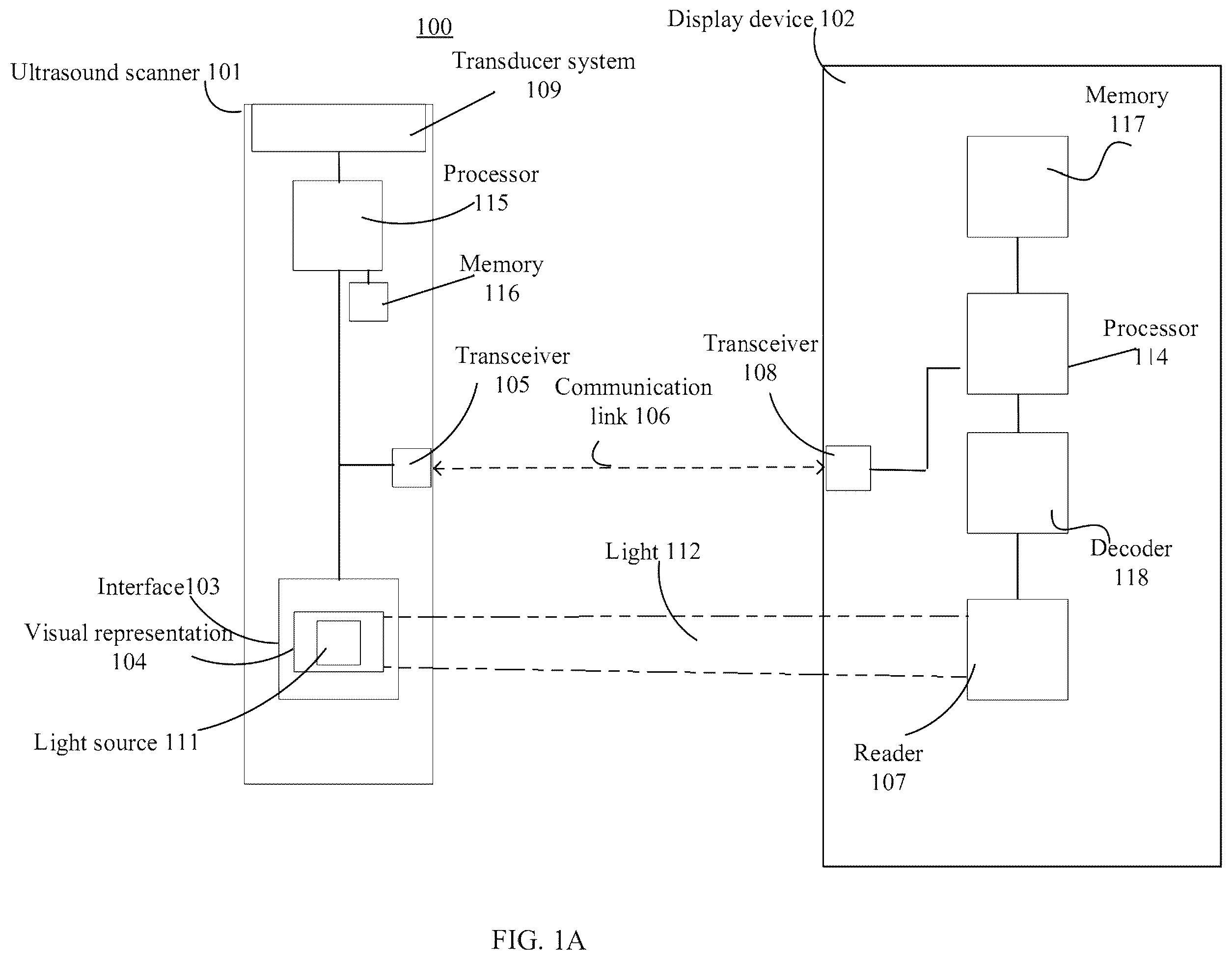 Patent US12350102 Figure 1 – Ultrasound scanner with display interface