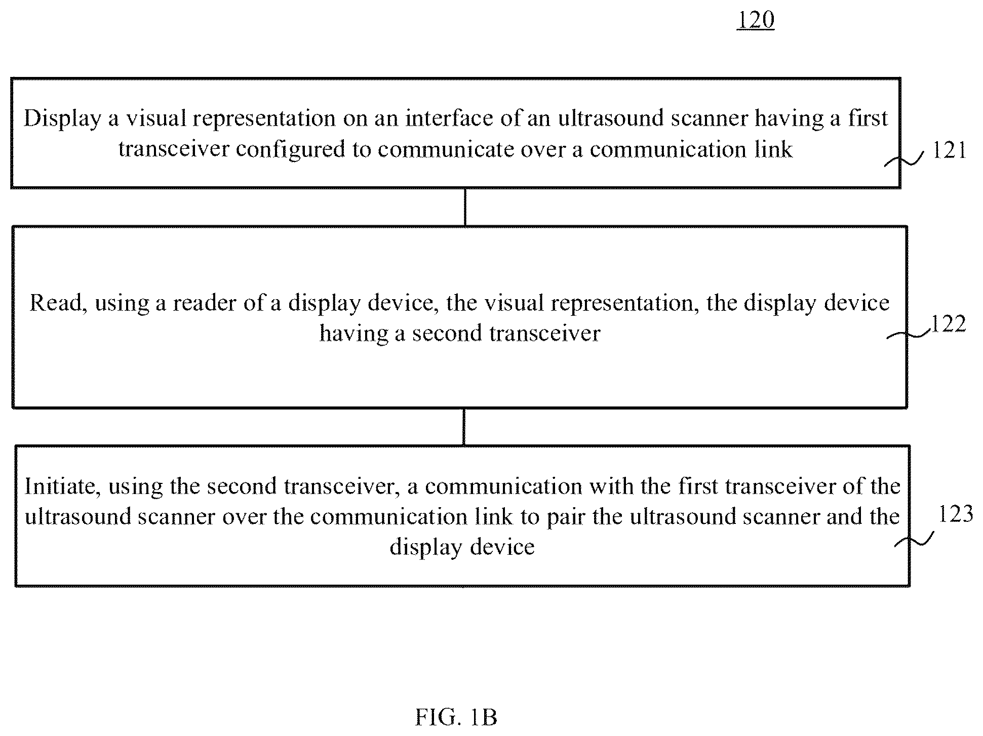 Patent US12350102 Figure 2 – Ultrasound scanner with display interface