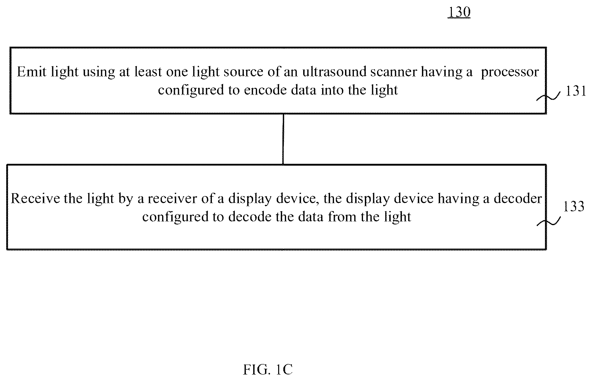 Patent US12350102 Figure 3 – Ultrasound scanner with display interface