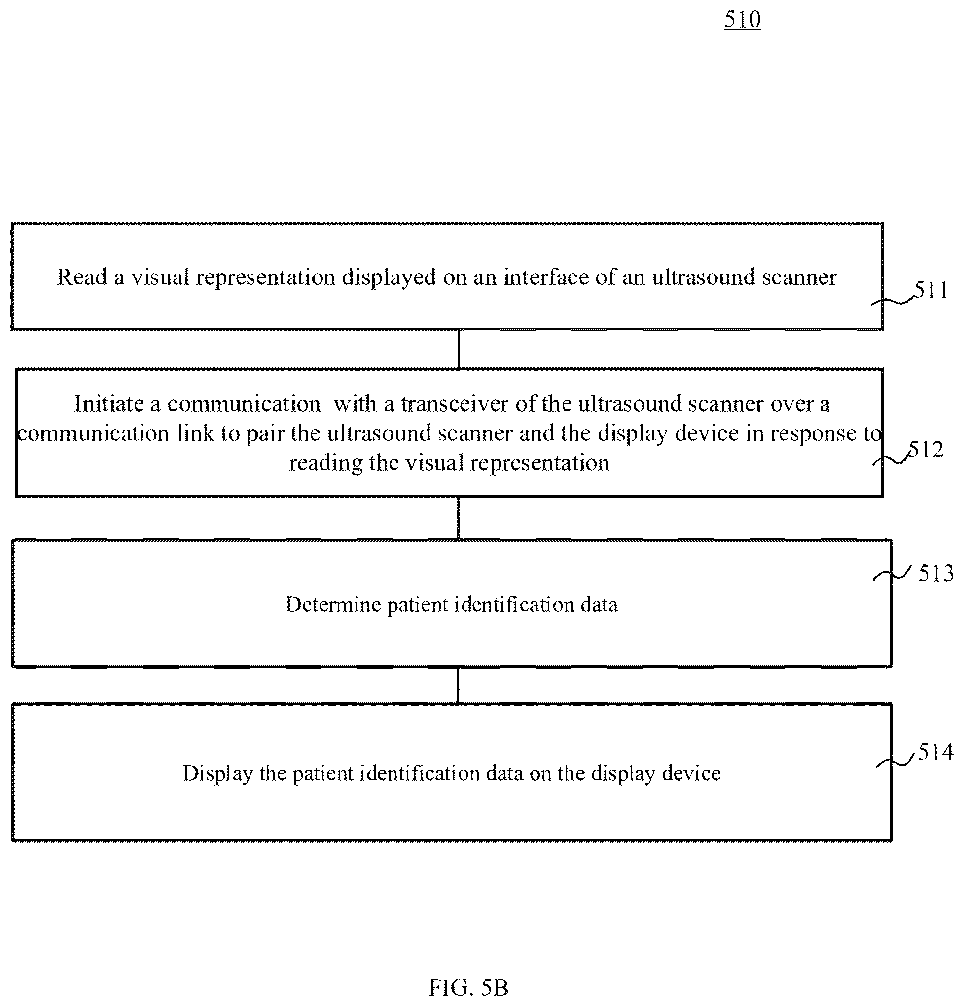 Patent US12350102 Figure 10 – Ultrasound scanner with display interface
