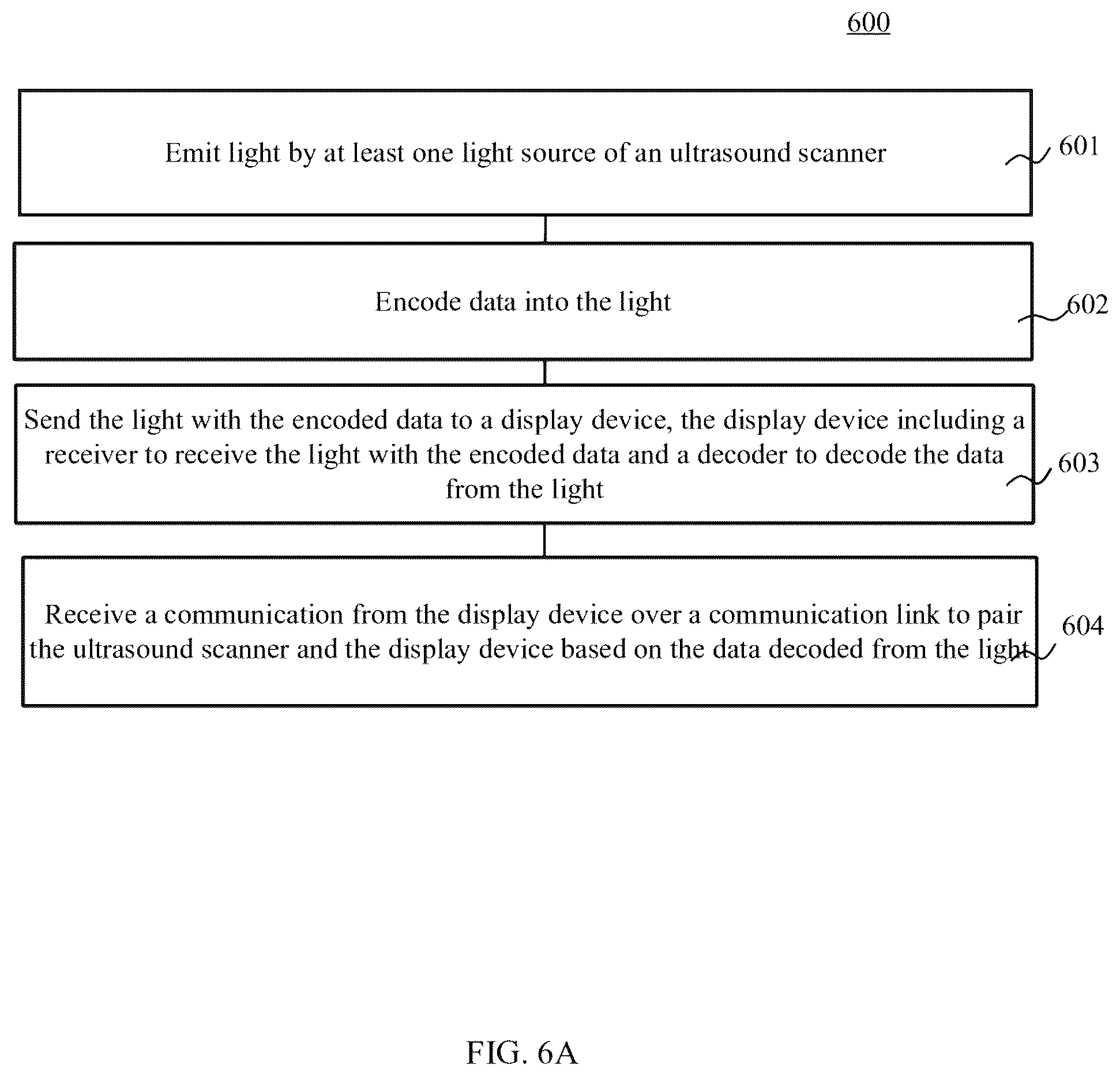 Patent US12350102 Figure 11 – Ultrasound scanner with display interface