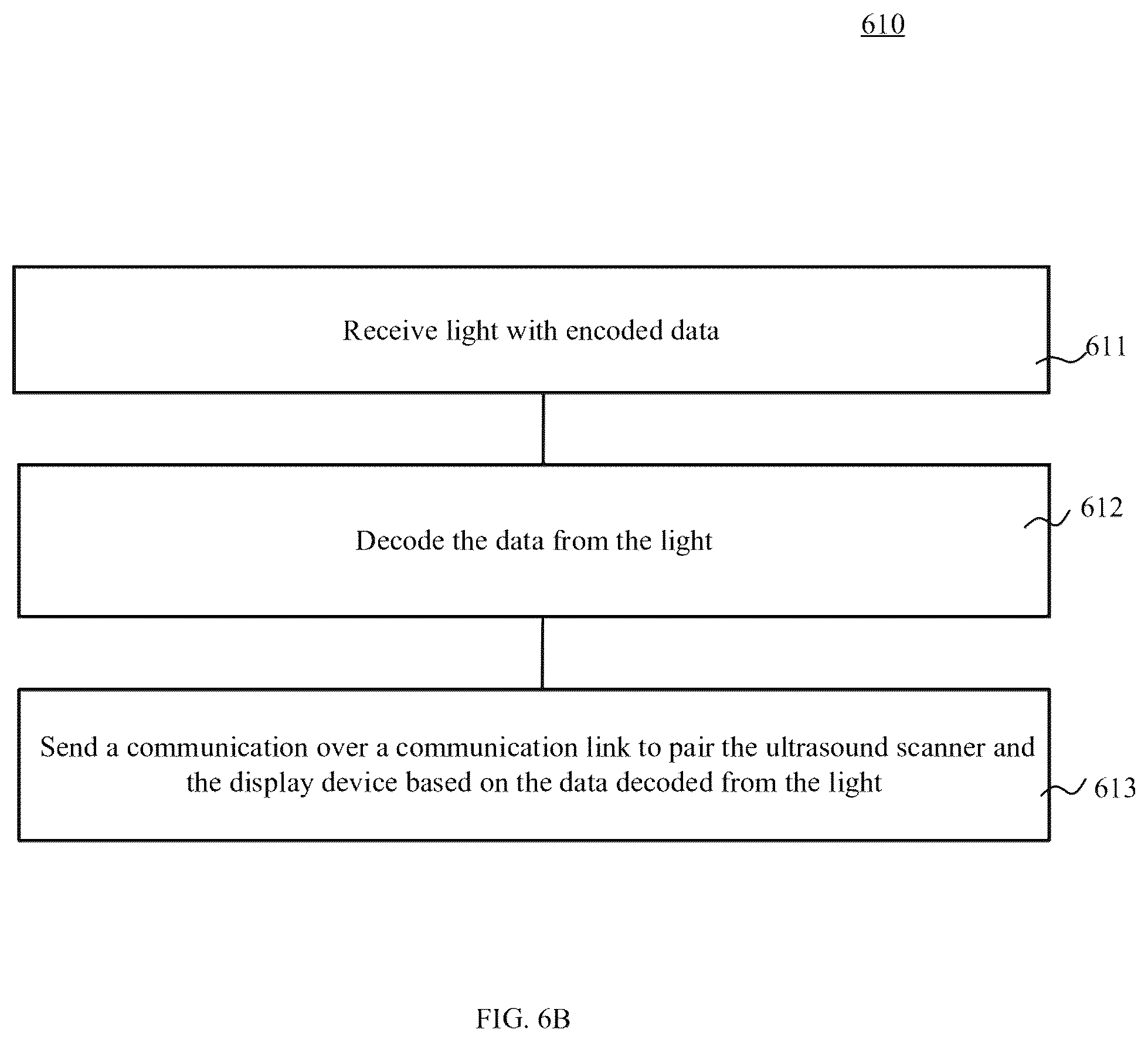 Patent US12350102 Figure 12 – Ultrasound scanner with display interface
