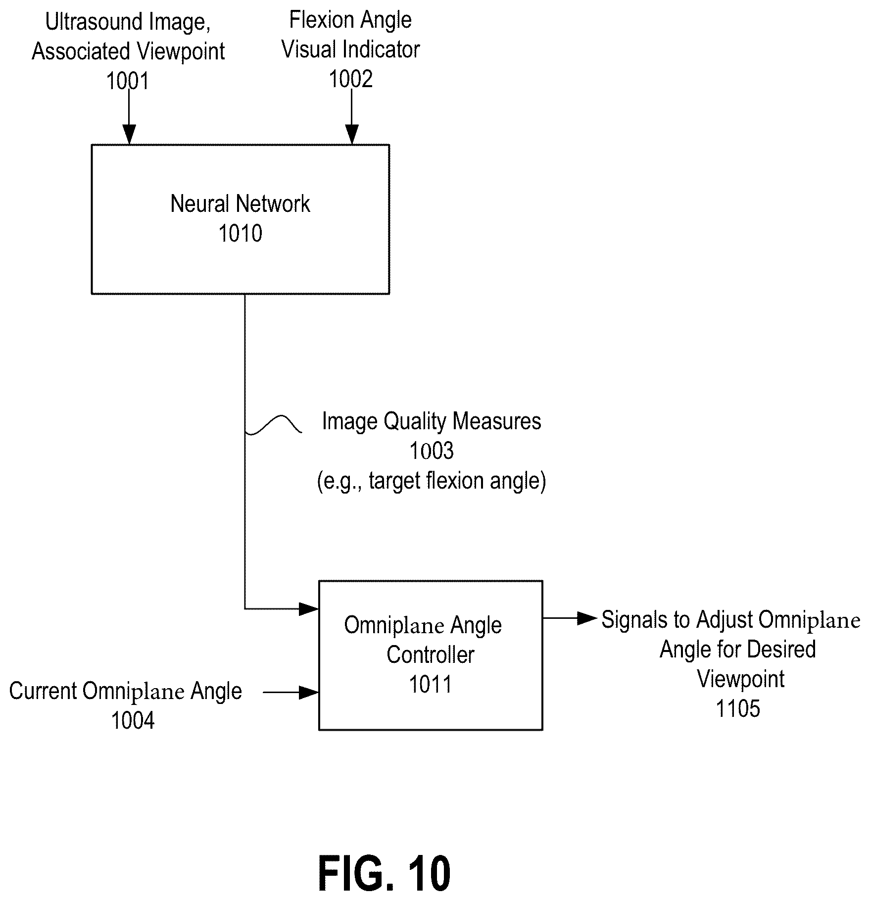 Patent US12350103 Figure 19 – Transesophageal ultrasound system