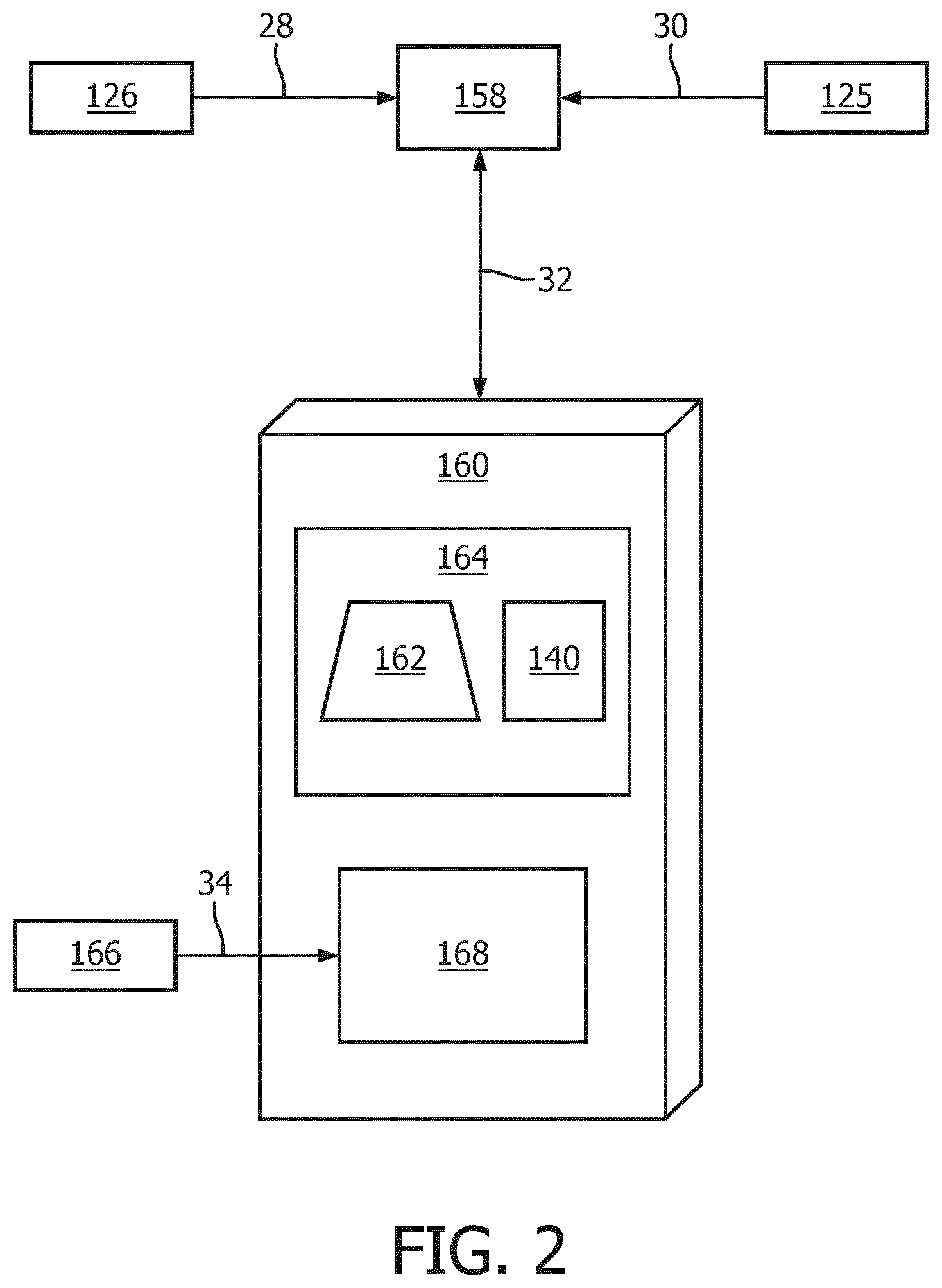 Patent US12350104 Figure 2 – Systems and methods for controlling volume rate