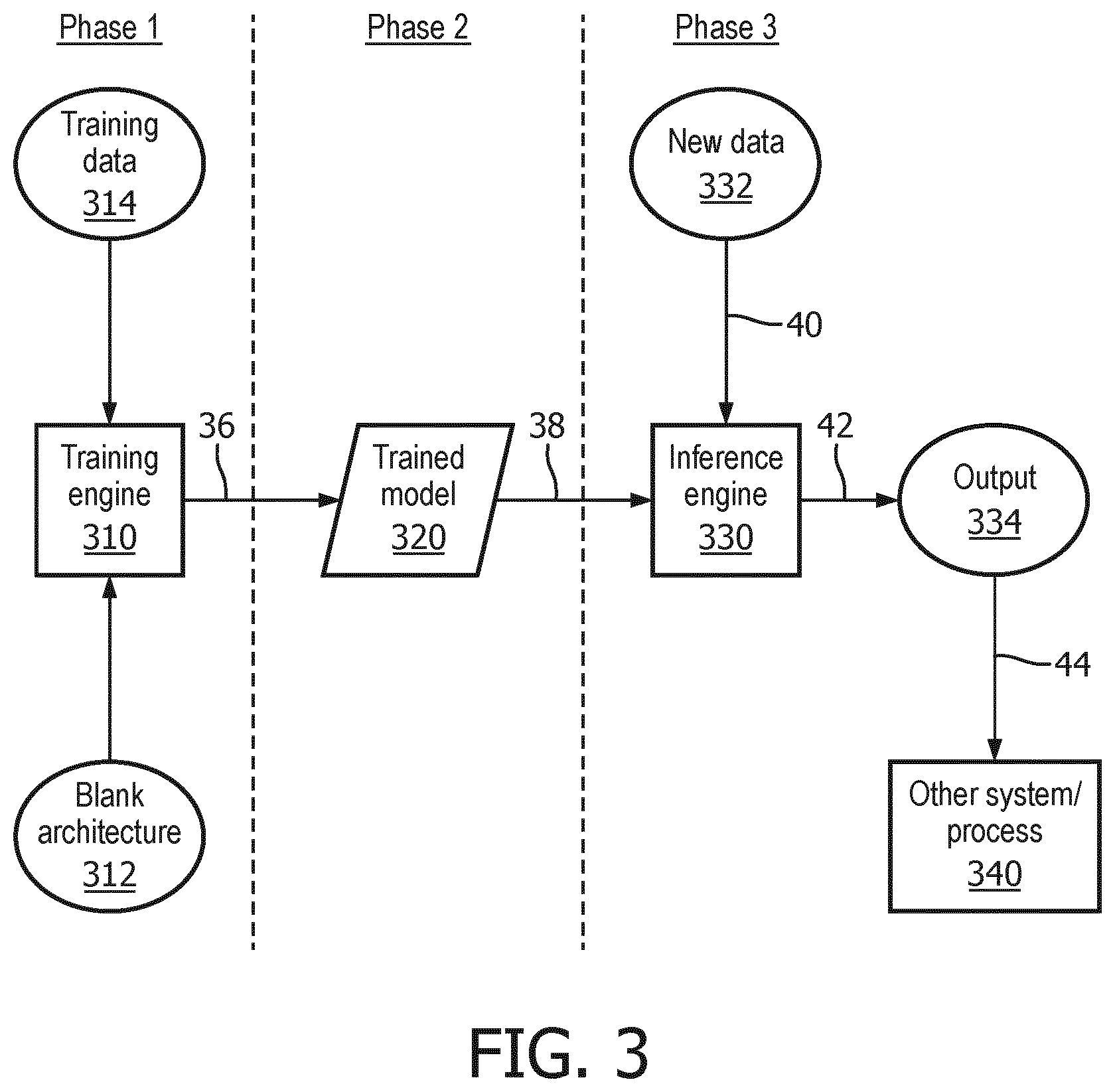 Patent US12350104 Figure 3 – Systems and methods for controlling volume rate