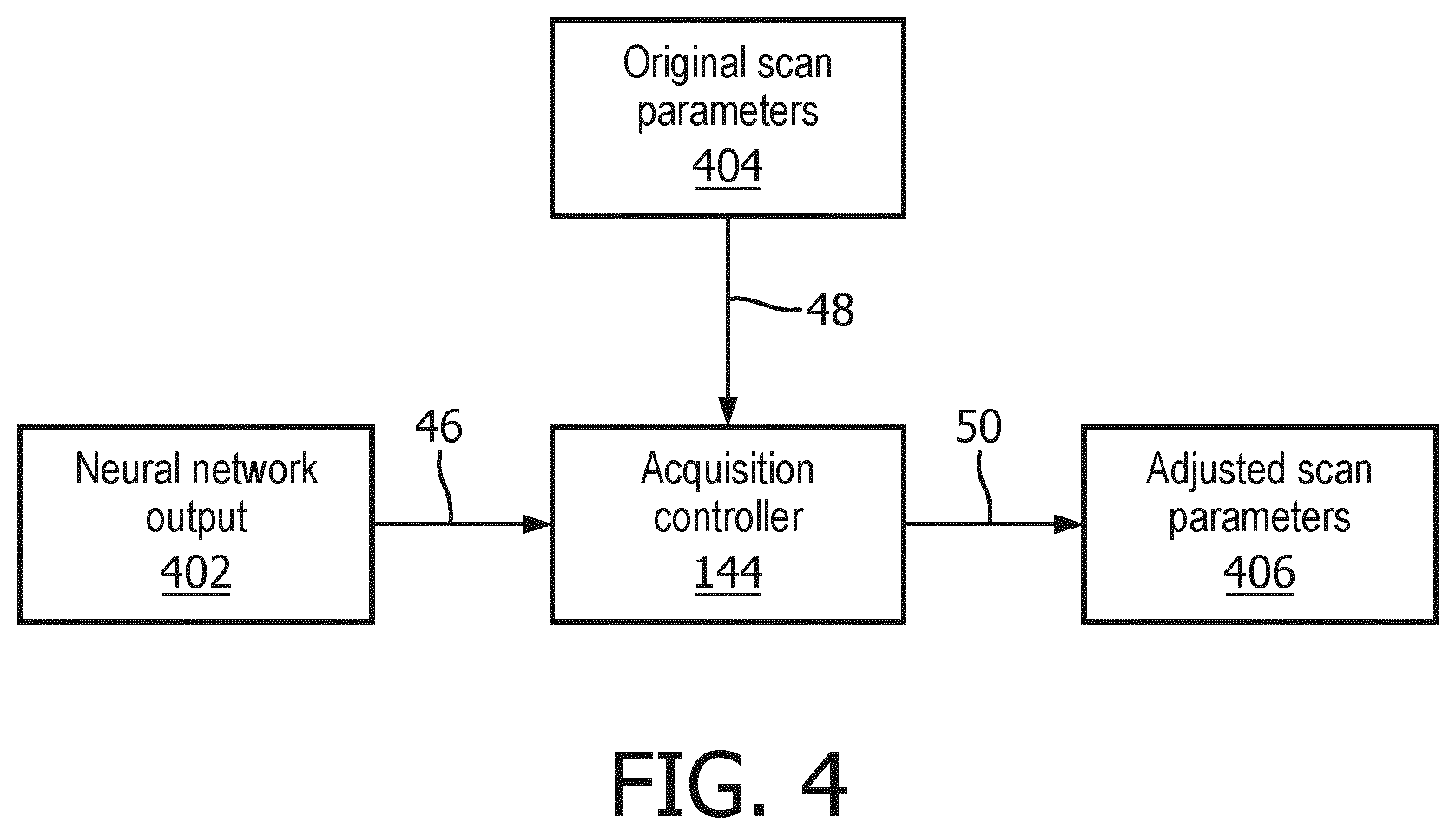 Patent US12350104 Figure 4 – Systems and methods for controlling volume rate