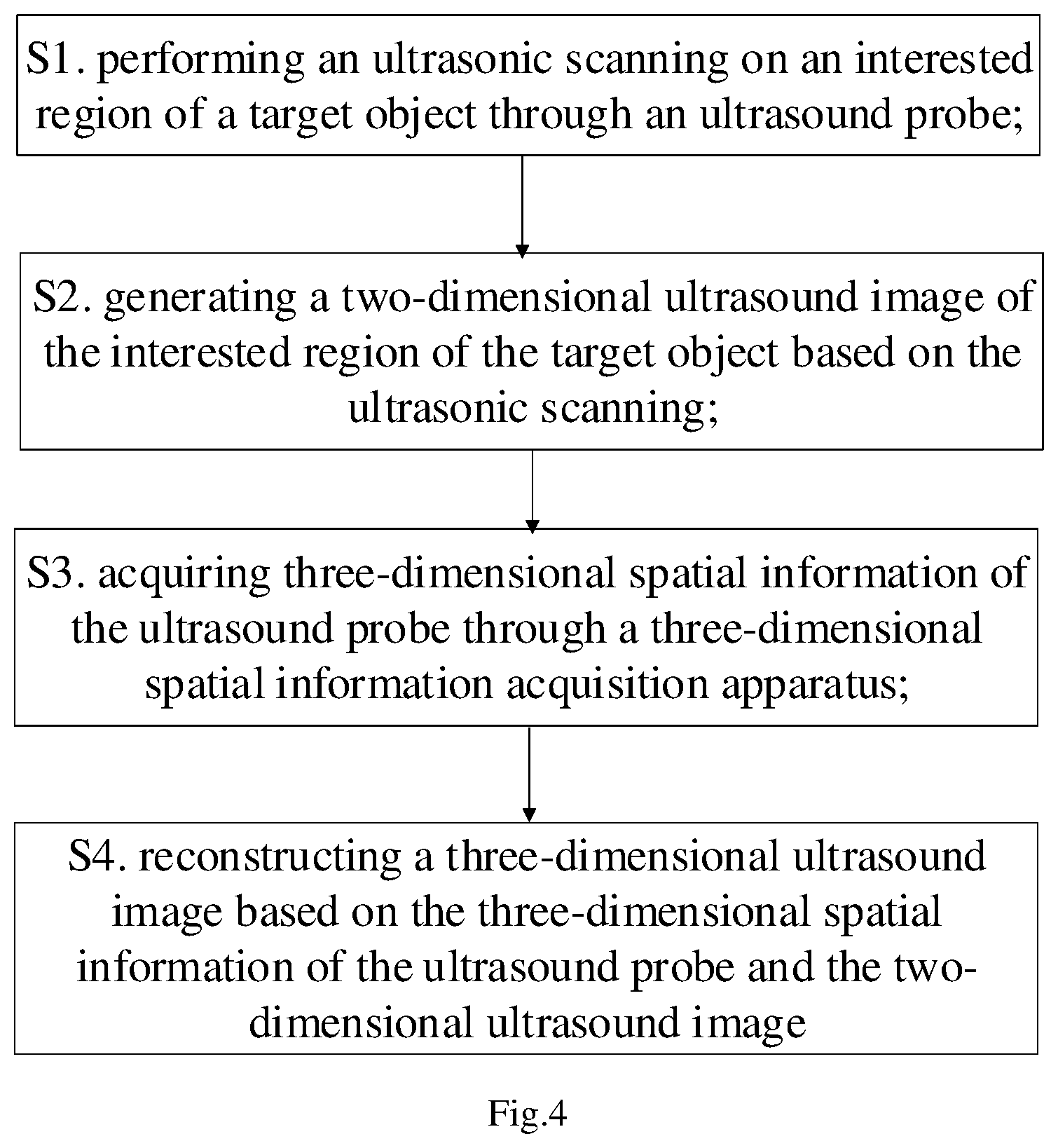 Patent US12350105 Figure 3 – Three-dimensional ultrasound imaging method and system based on three-dimensional tracking camera
