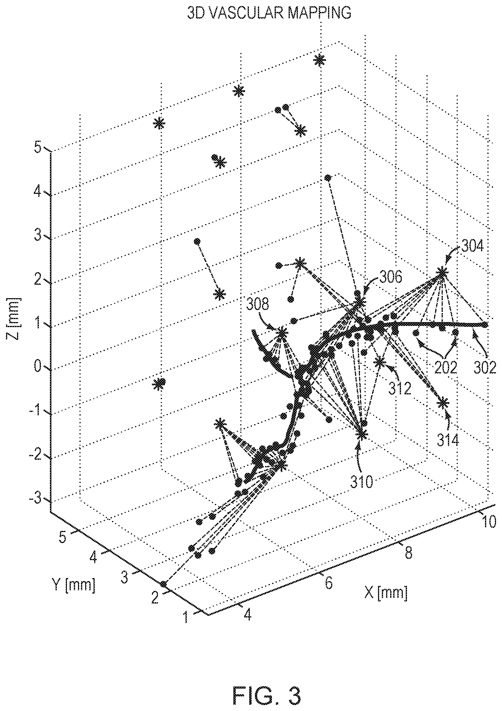 Patent US12350107 Figure 4 – Systems and methods for providing tissue information in an anatomic target region using acoustic reflectors