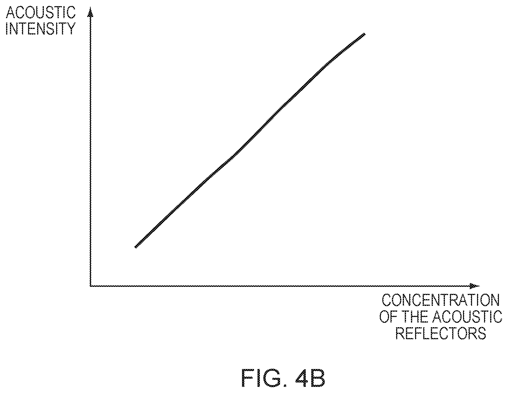 Patent US12350107 Figure 6 – Systems and methods for providing tissue information in an anatomic target region using acoustic reflectors