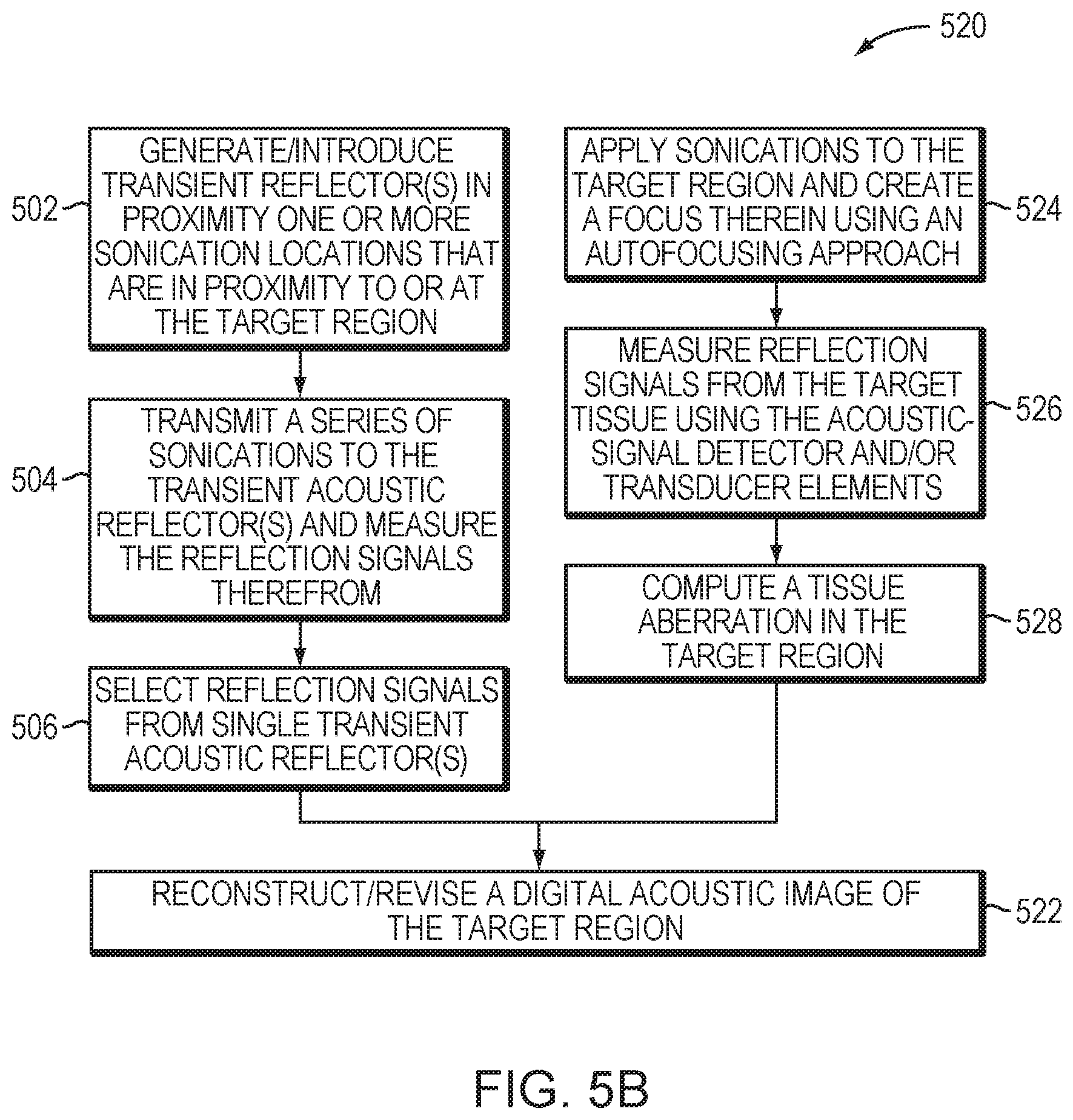 Patent US12350107 Figure 8 – Systems and methods for providing tissue information in an anatomic target region using acoustic reflectors