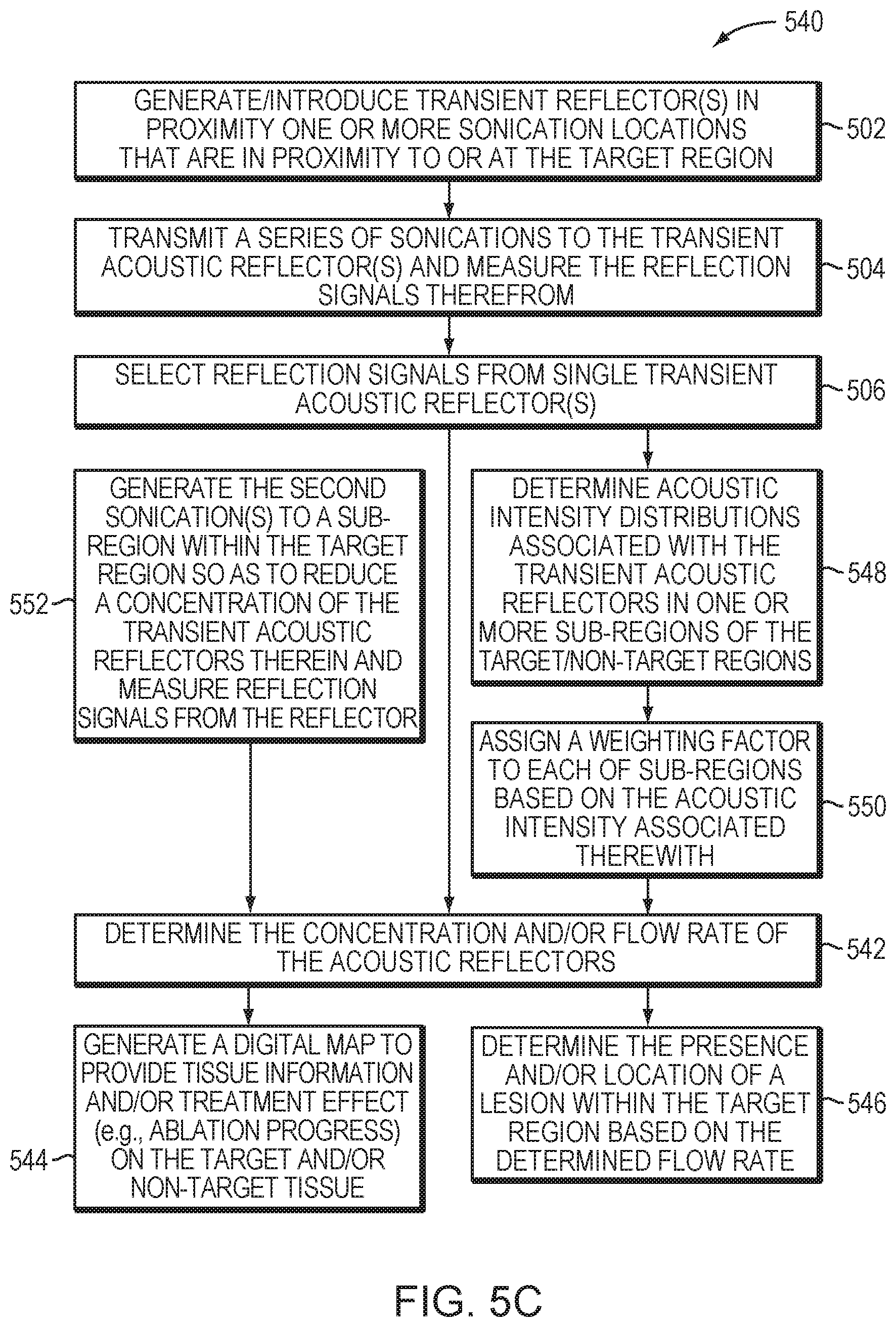 Patent US12350107 Figure 9 – Systems and methods for providing tissue information in an anatomic target region using acoustic reflectors