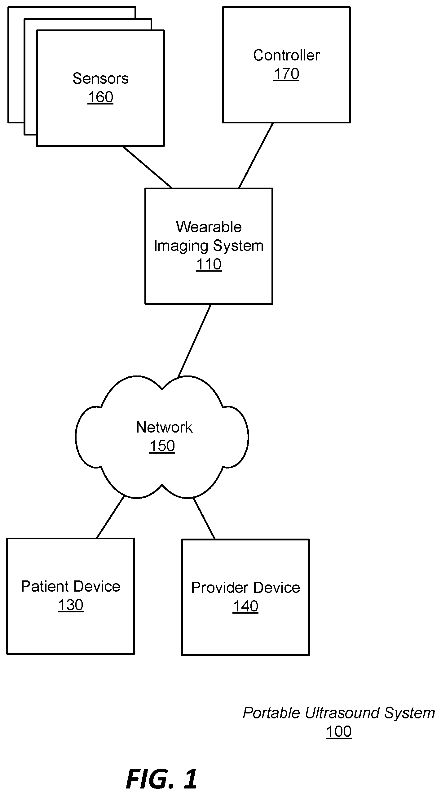 Patent US12350108 Figure 1 – Wearable imaging system for measuring bone displacement