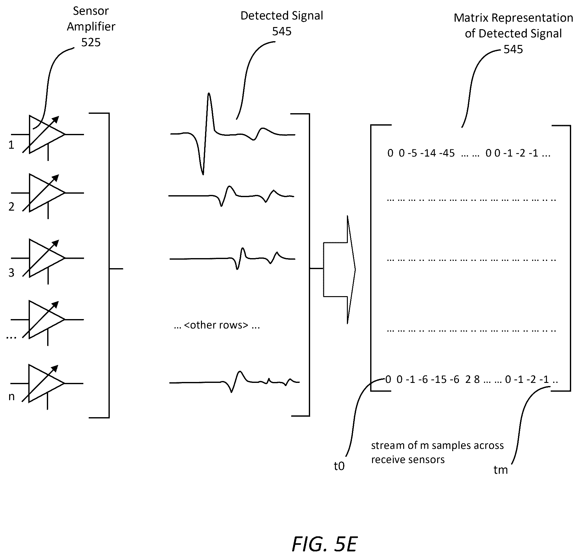 Patent US12350108 Figure 11 – Wearable imaging system for measuring bone displacement