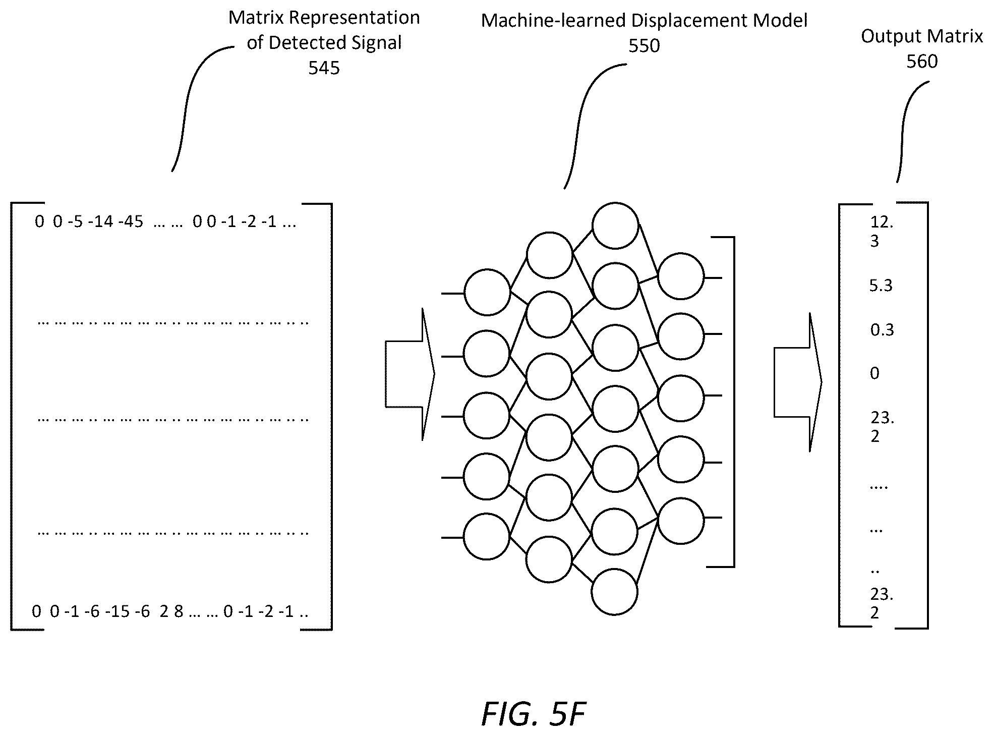 Patent US12350108 Figure 12 – Wearable imaging system for measuring bone displacement