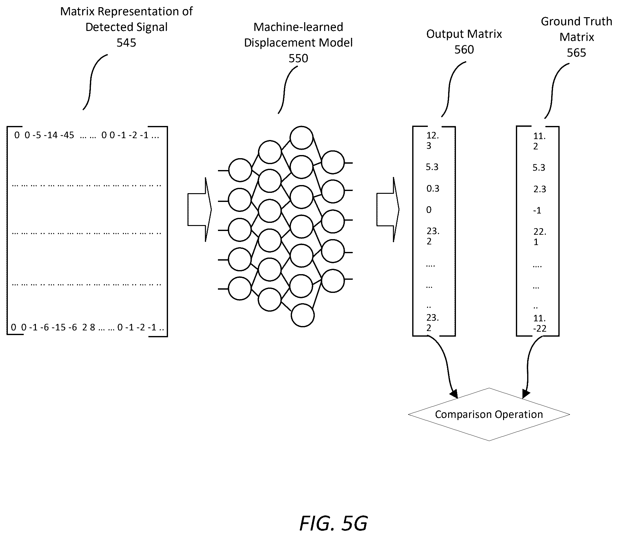 Patent US12350108 Figure 13 – Wearable imaging system for measuring bone displacement
