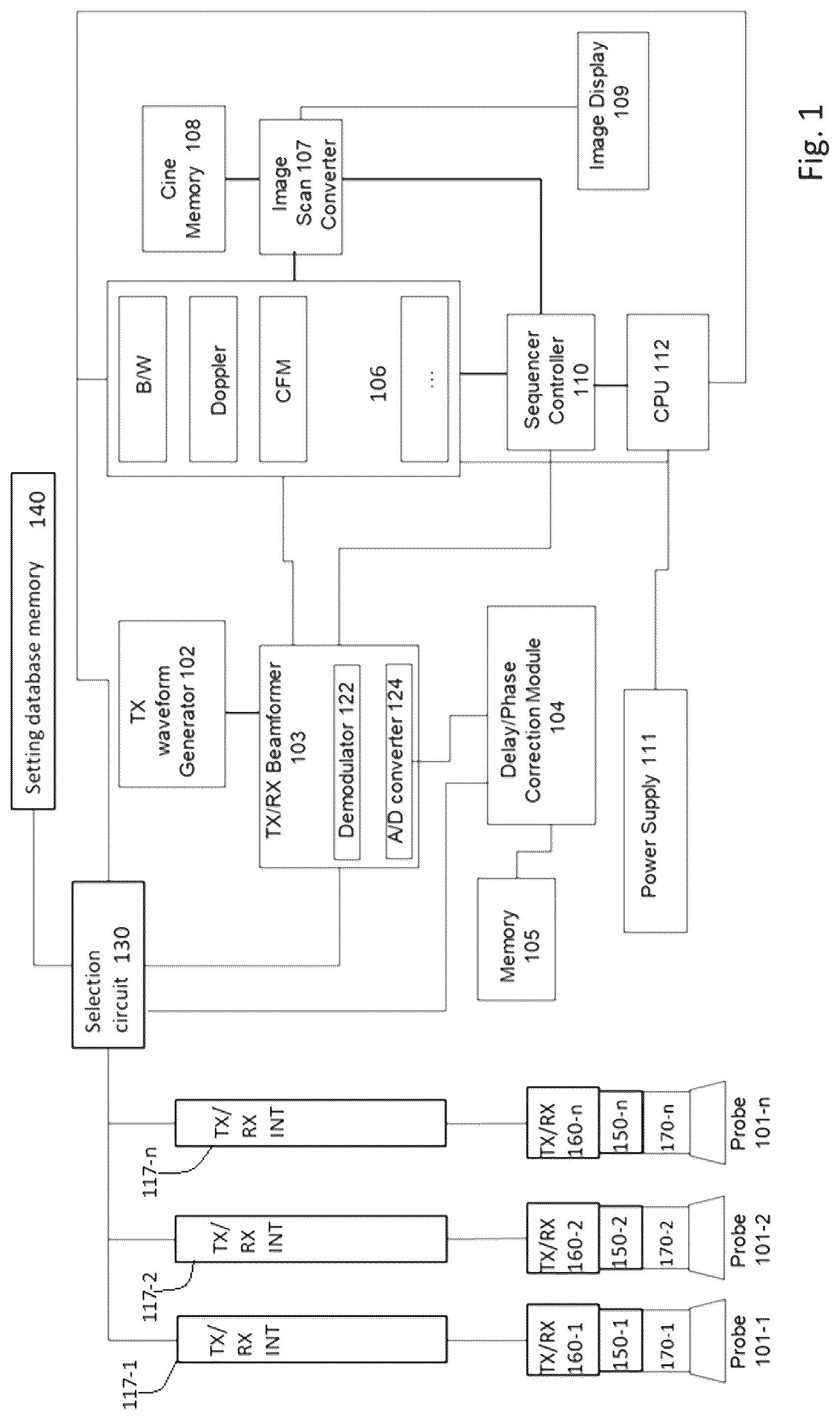 Patent US12350110 Figure 1 – Method for driving an ultrasound probe, ultrasound probe and ultrasound system comprising said ultrasound probe