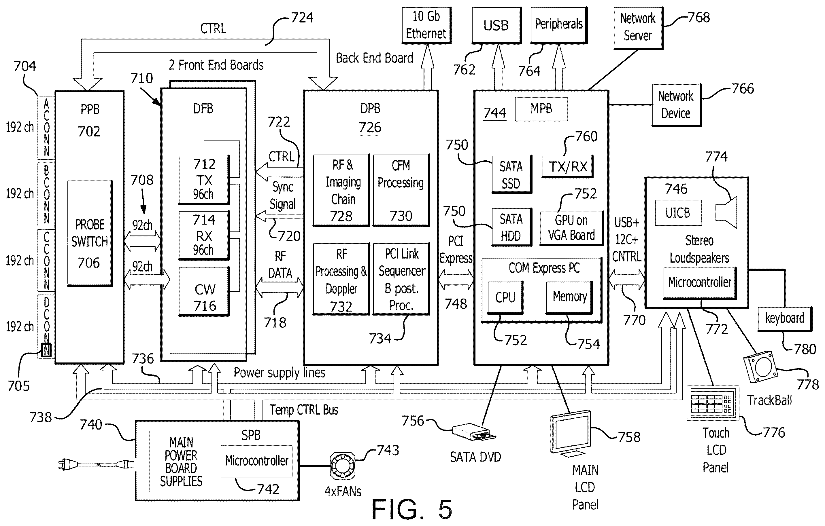 Patent US12350110 Figure 5 – Method for driving an ultrasound probe, ultrasound probe and ultrasound system comprising said ultrasound probe