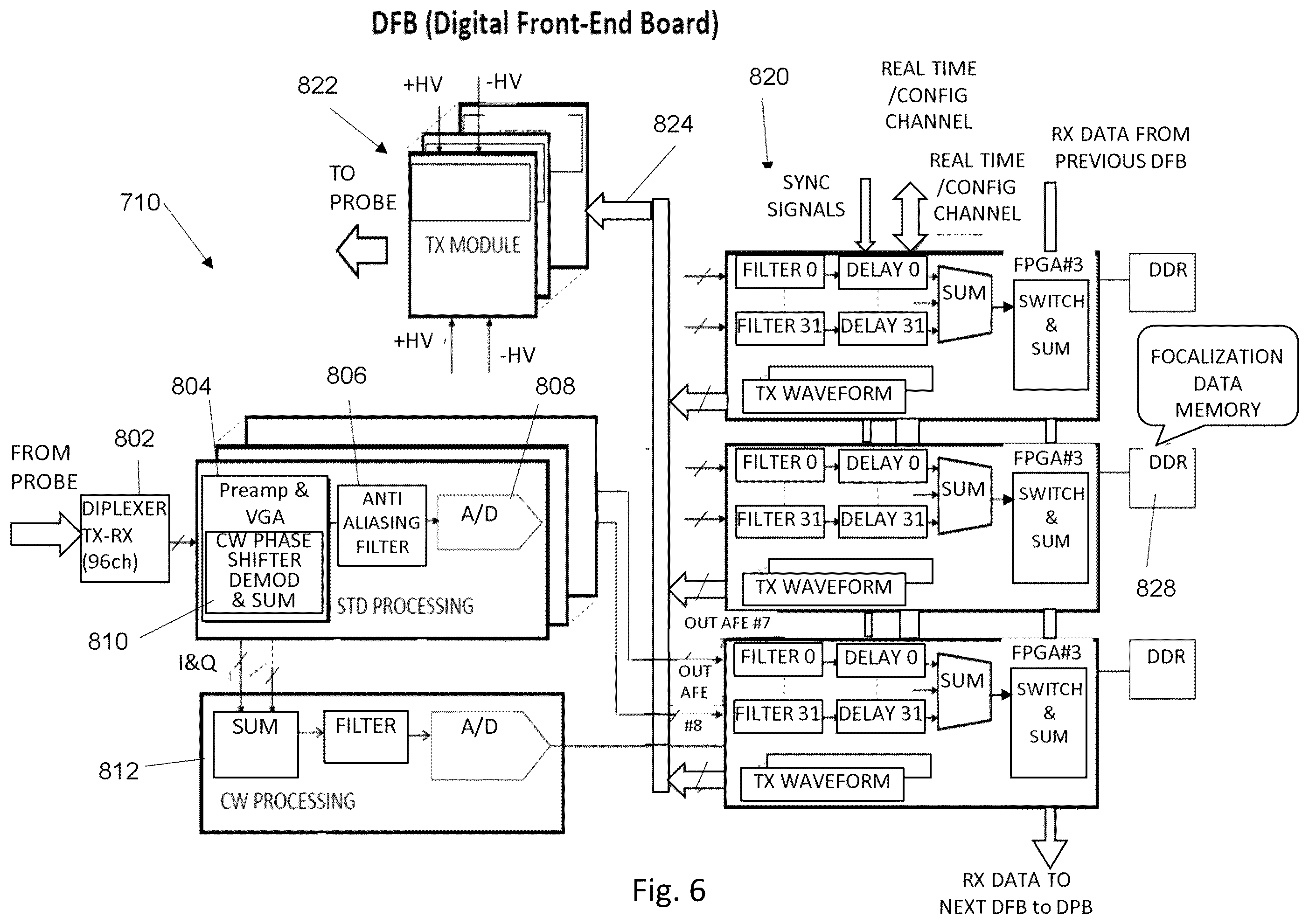 Patent US12350110 Figure 6 – Method for driving an ultrasound probe, ultrasound probe and ultrasound system comprising said ultrasound probe