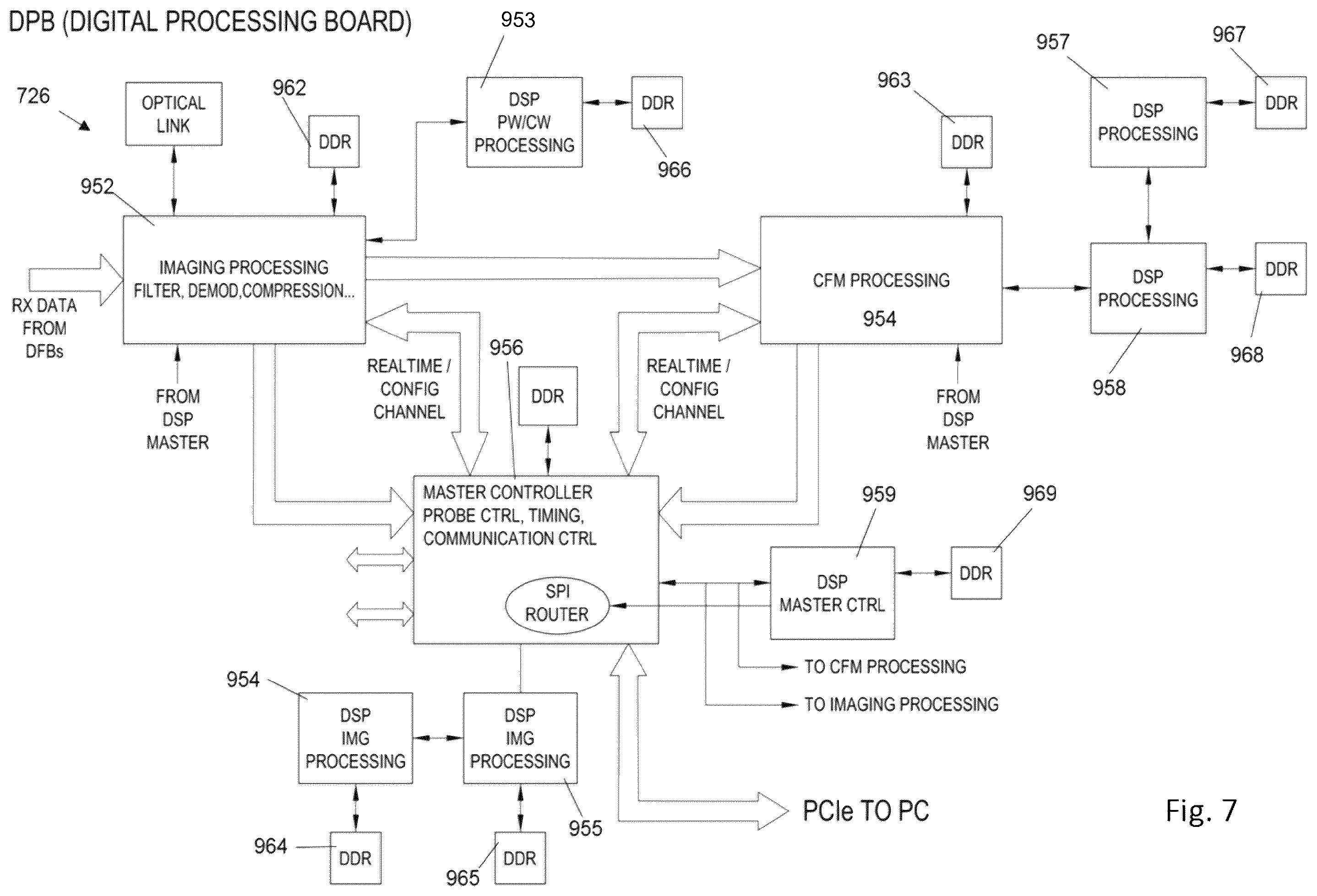 Patent US12350110 Figure 7 – Method for driving an ultrasound probe, ultrasound probe and ultrasound system comprising said ultrasound probe